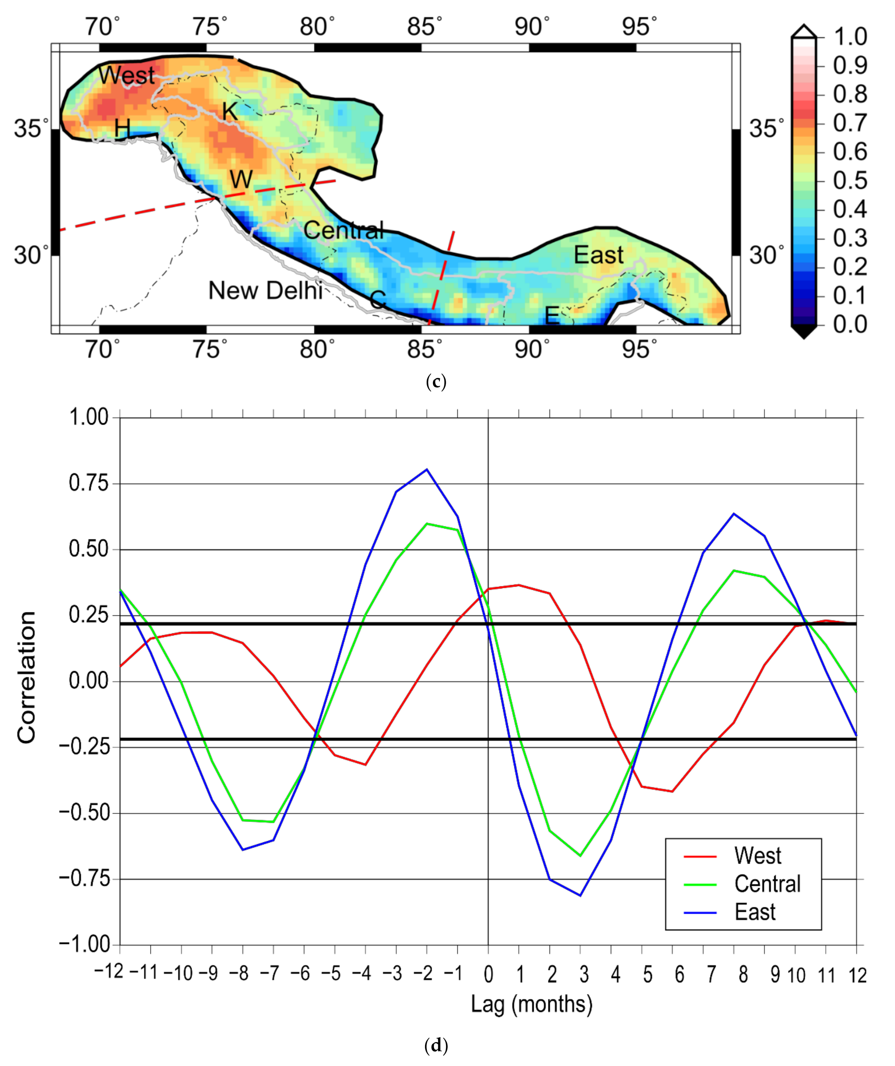 Remotesensing 13 00265 g003b