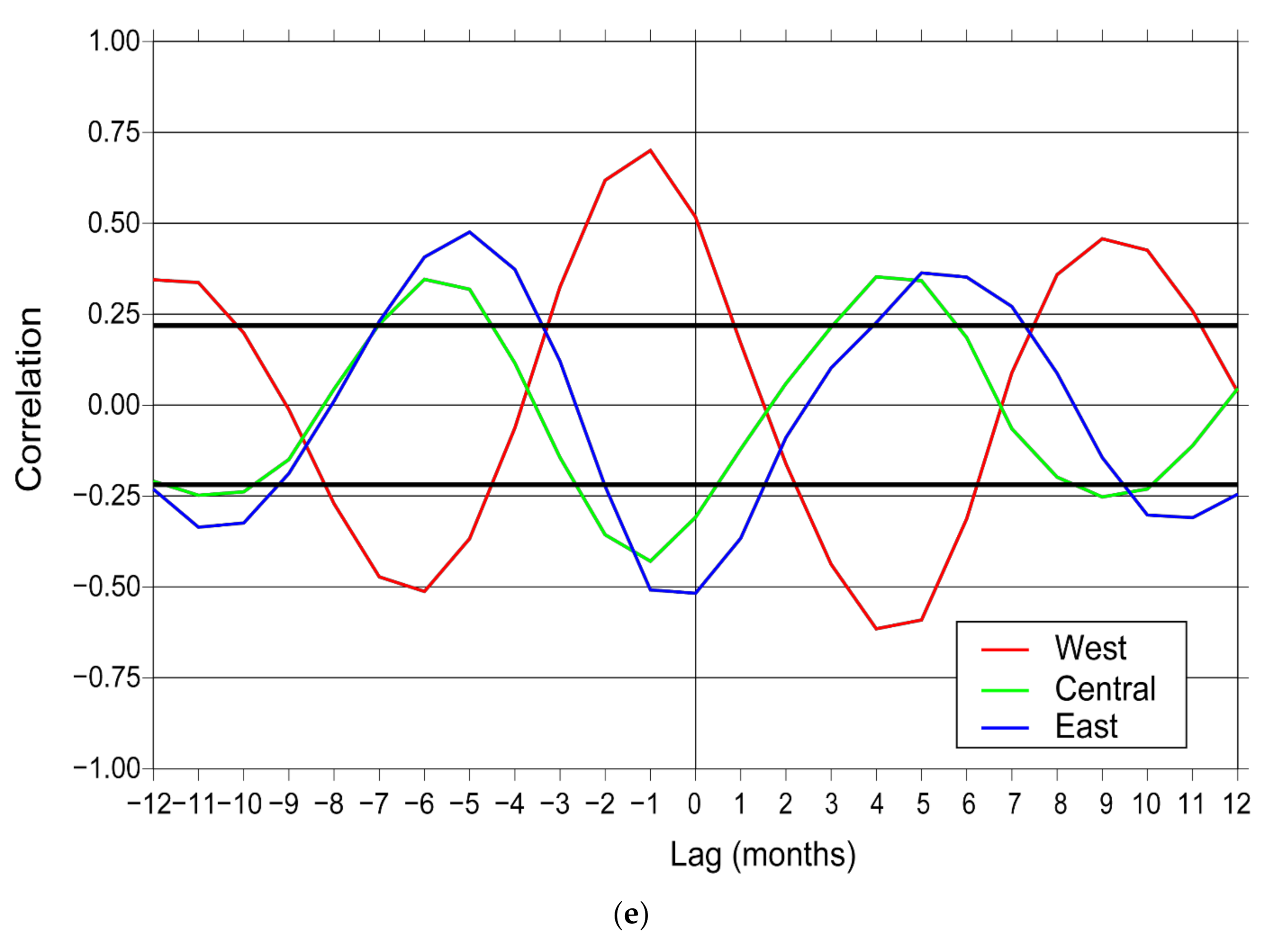 Remotesensing 13 00265 g003c