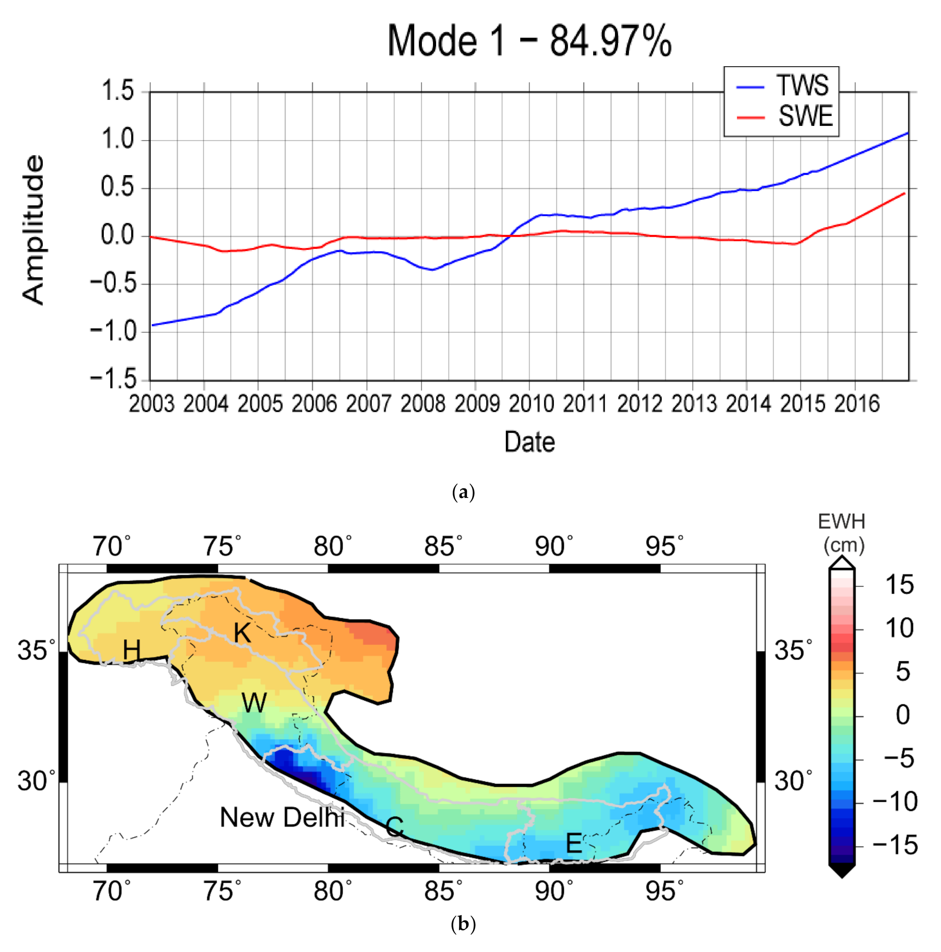 Remotesensing 13 00265 g005a