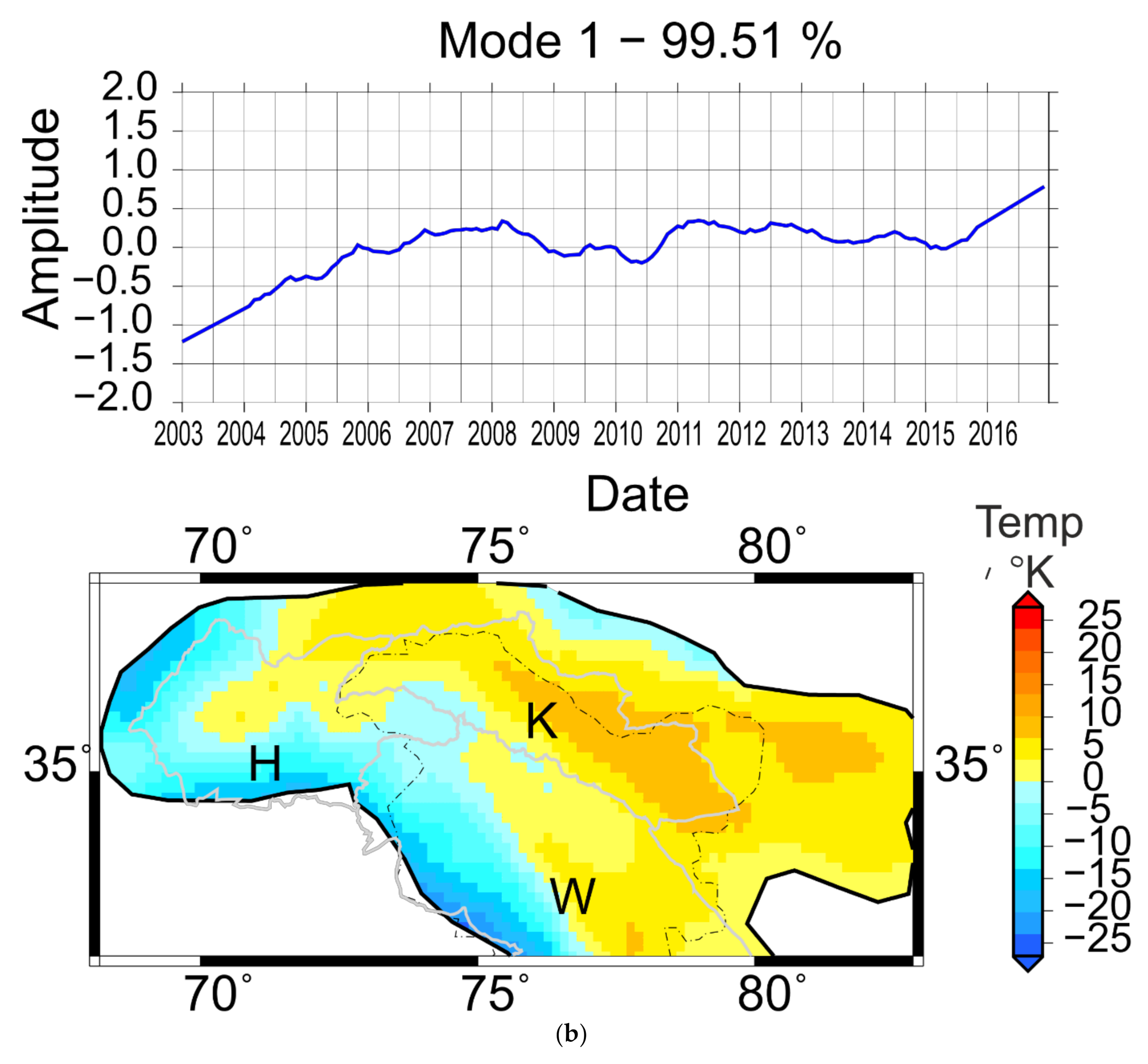 Remotesensing 13 00265 g006b