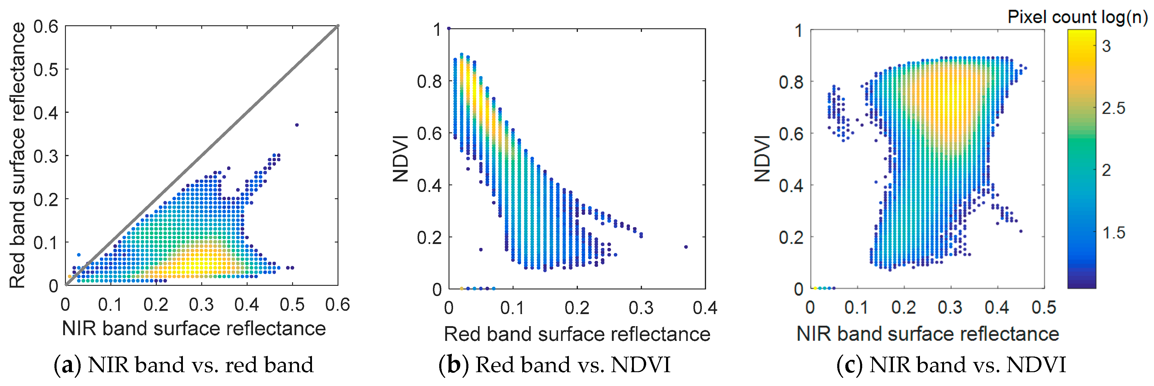 Remotesensing 13 00266 g002