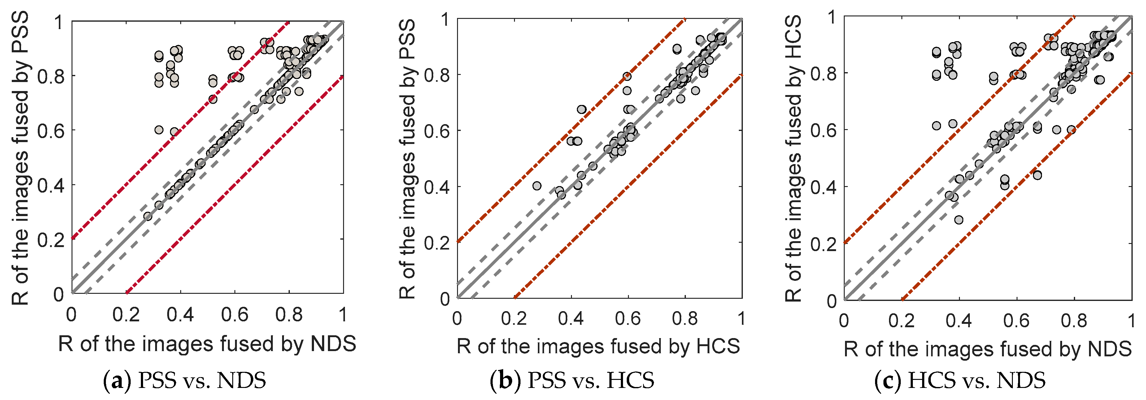 Remotesensing 13 00266 g012
