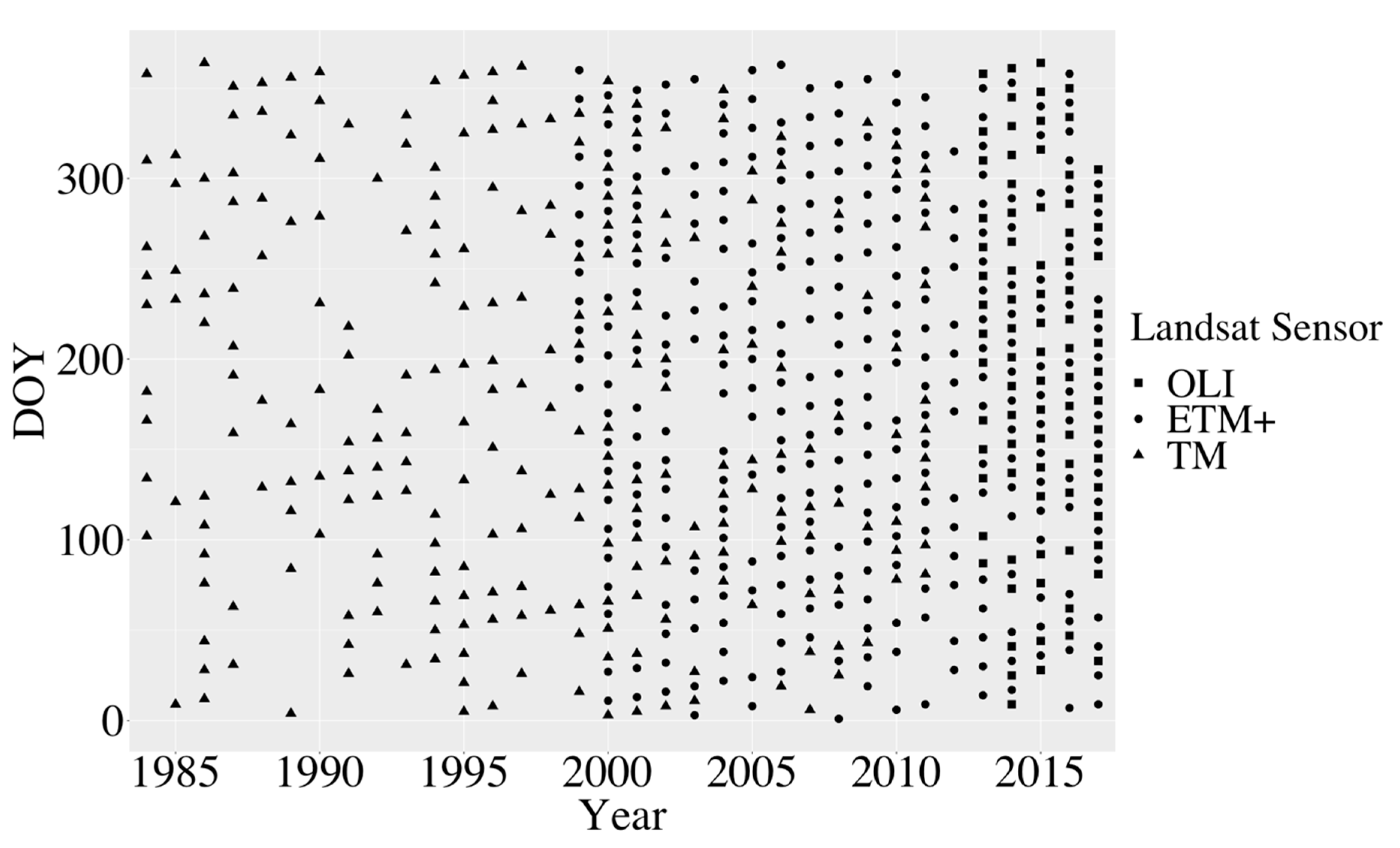 Remotesensing 13 00267 g002
