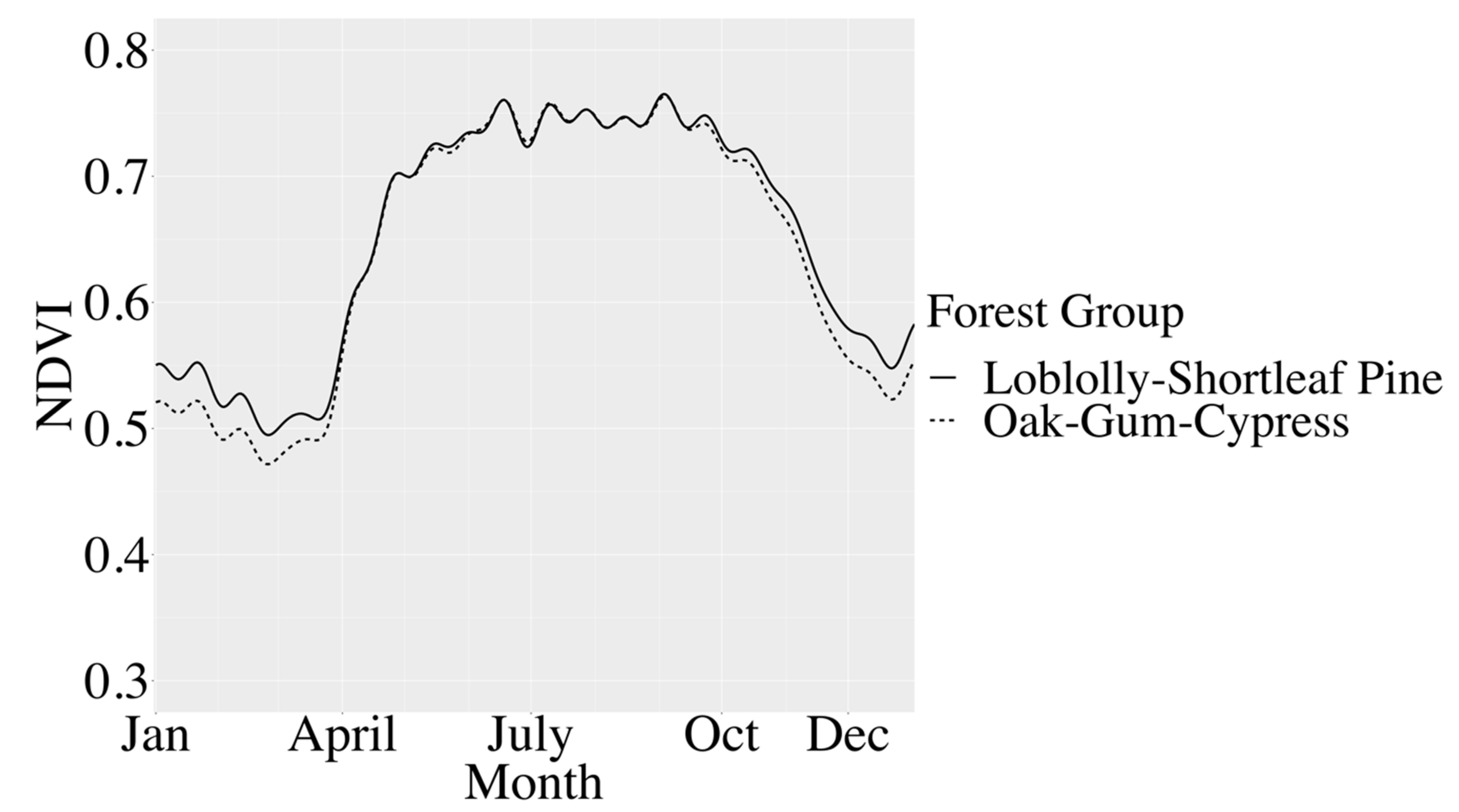 Remotesensing 13 00267 g005