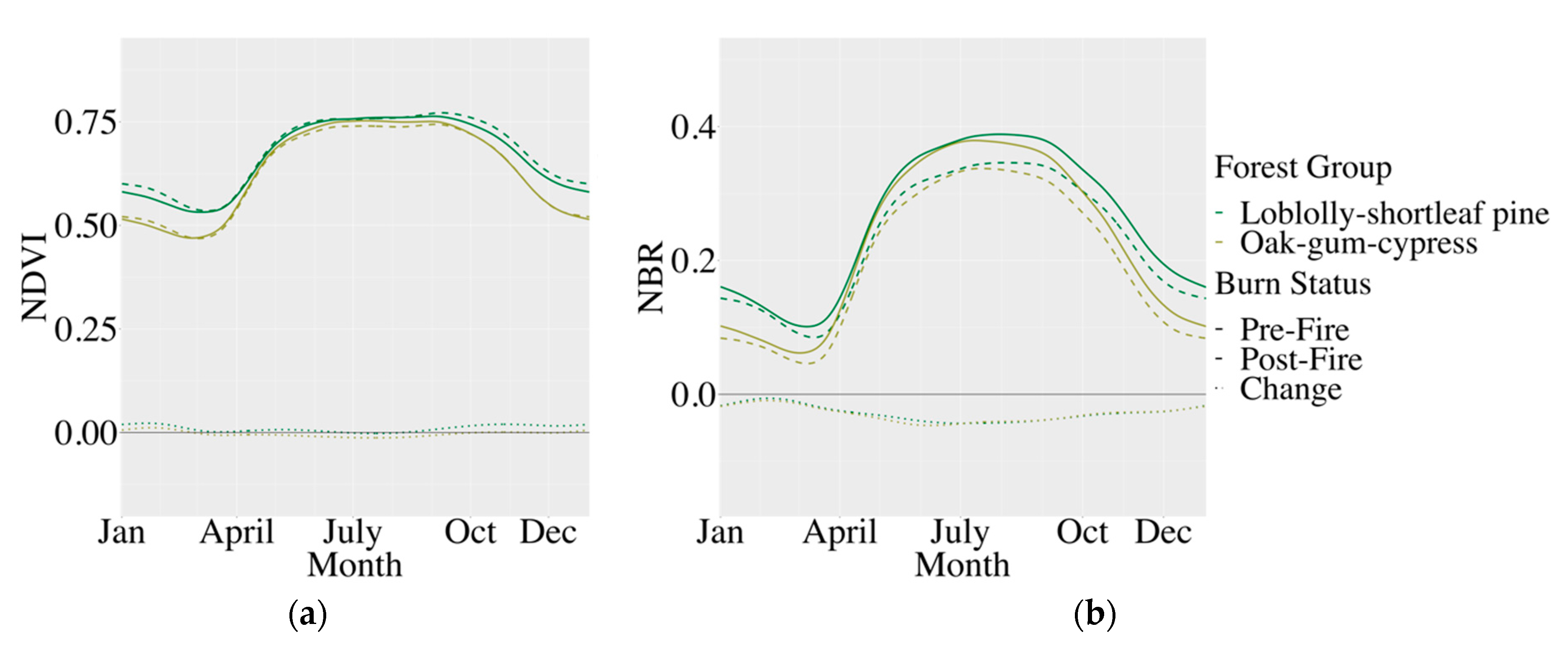 Remotesensing 13 00267 g007