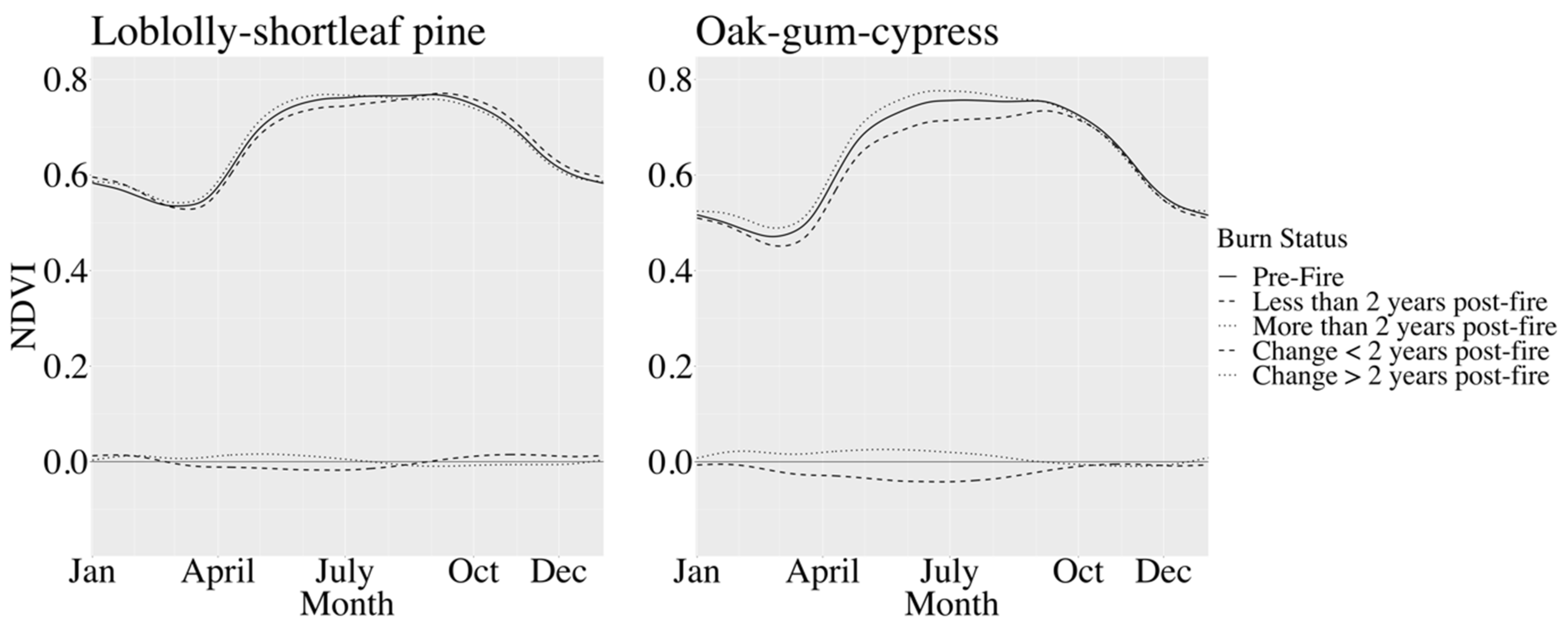 Remotesensing 13 00267 g009a