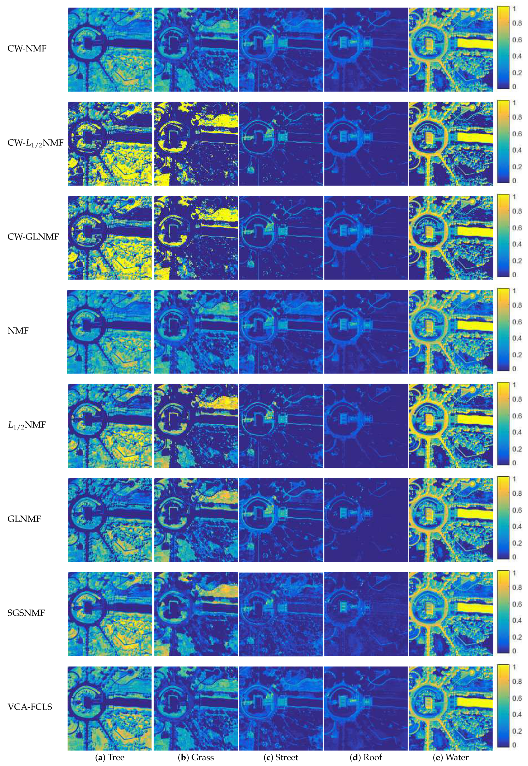 Remotesensing 13 00268 g008