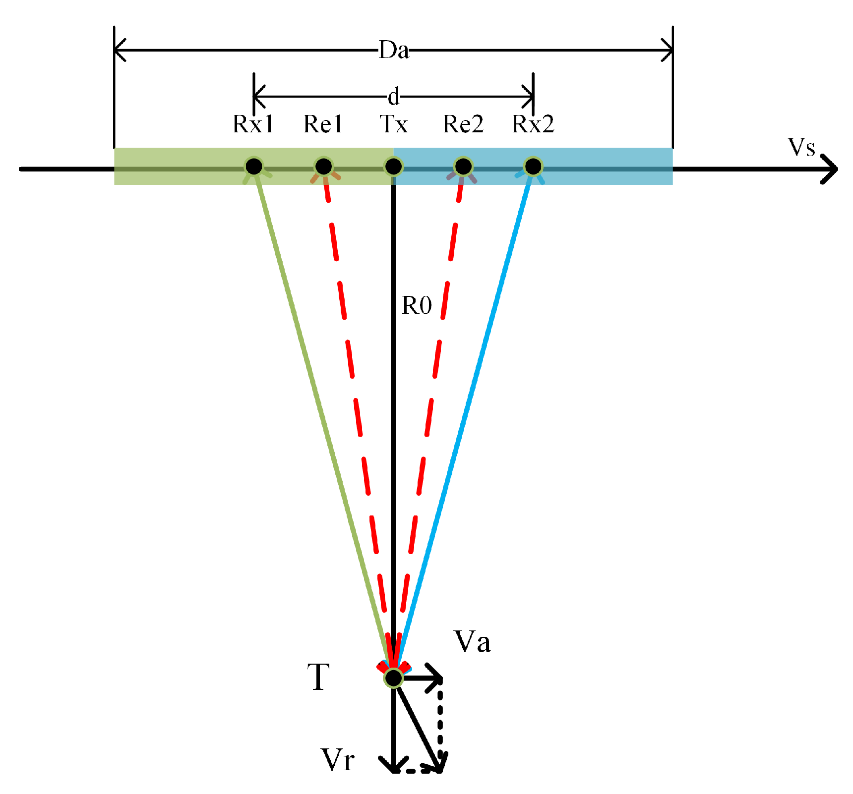 Remotesensing 13 00269 g001 Remotesensing 13 00269 g001