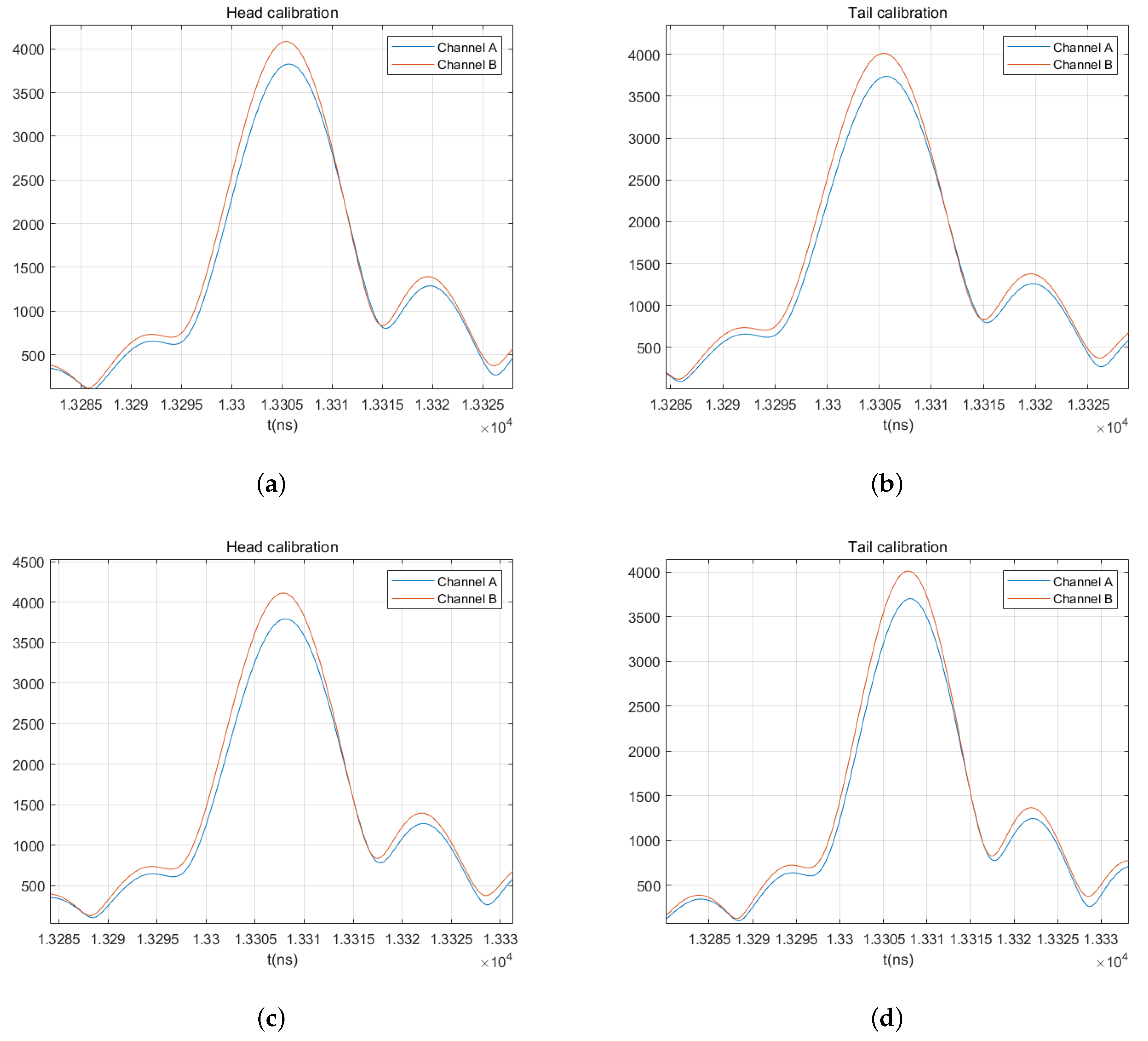 Remotesensing 13 00269 g008 Remotesensing 13 00269 g008