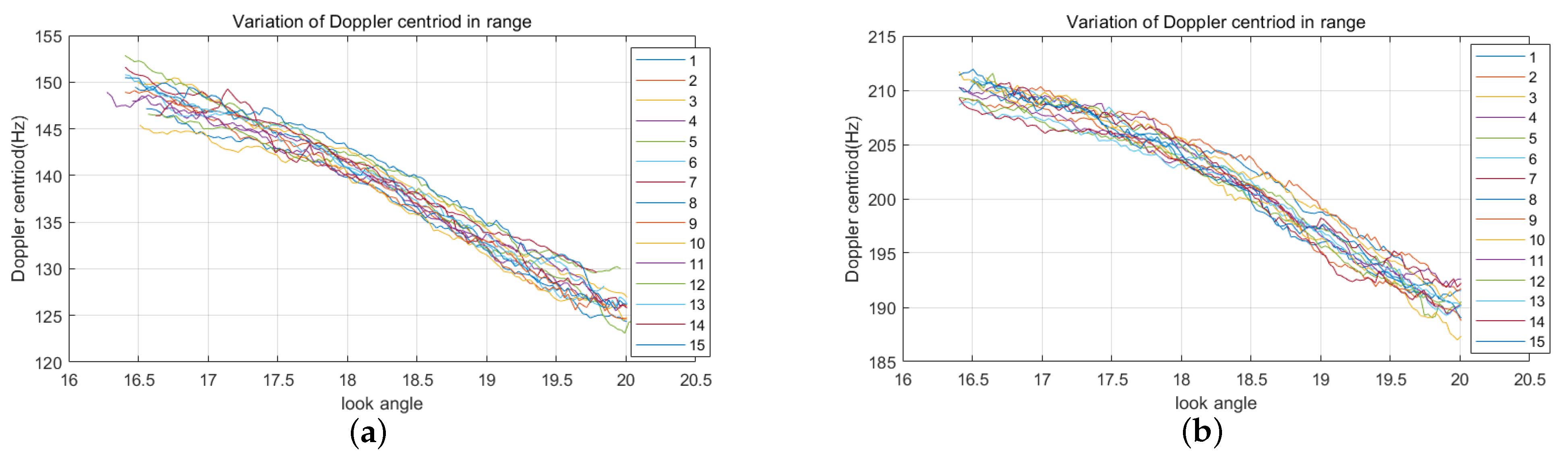 Remotesensing 13 00269 g009 Remotesensing 13 00269 g009