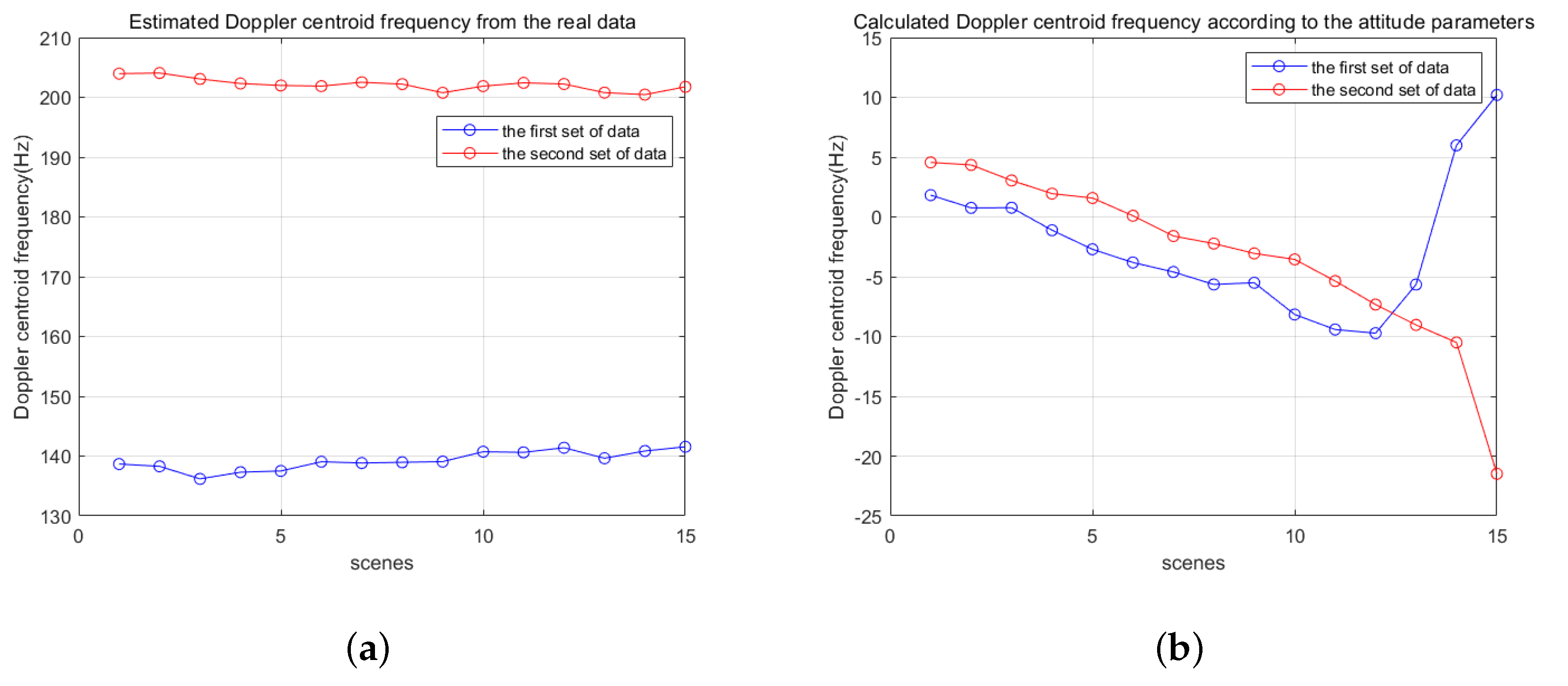 Remotesensing 13 00269 g010 Remotesensing 13 00269 g010