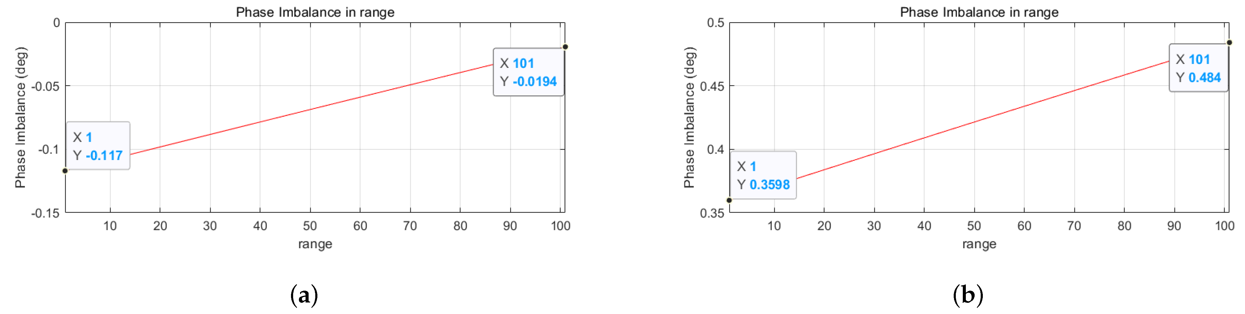 Remotesensing 13 00269 g012 Remotesensing 13 00269 g012