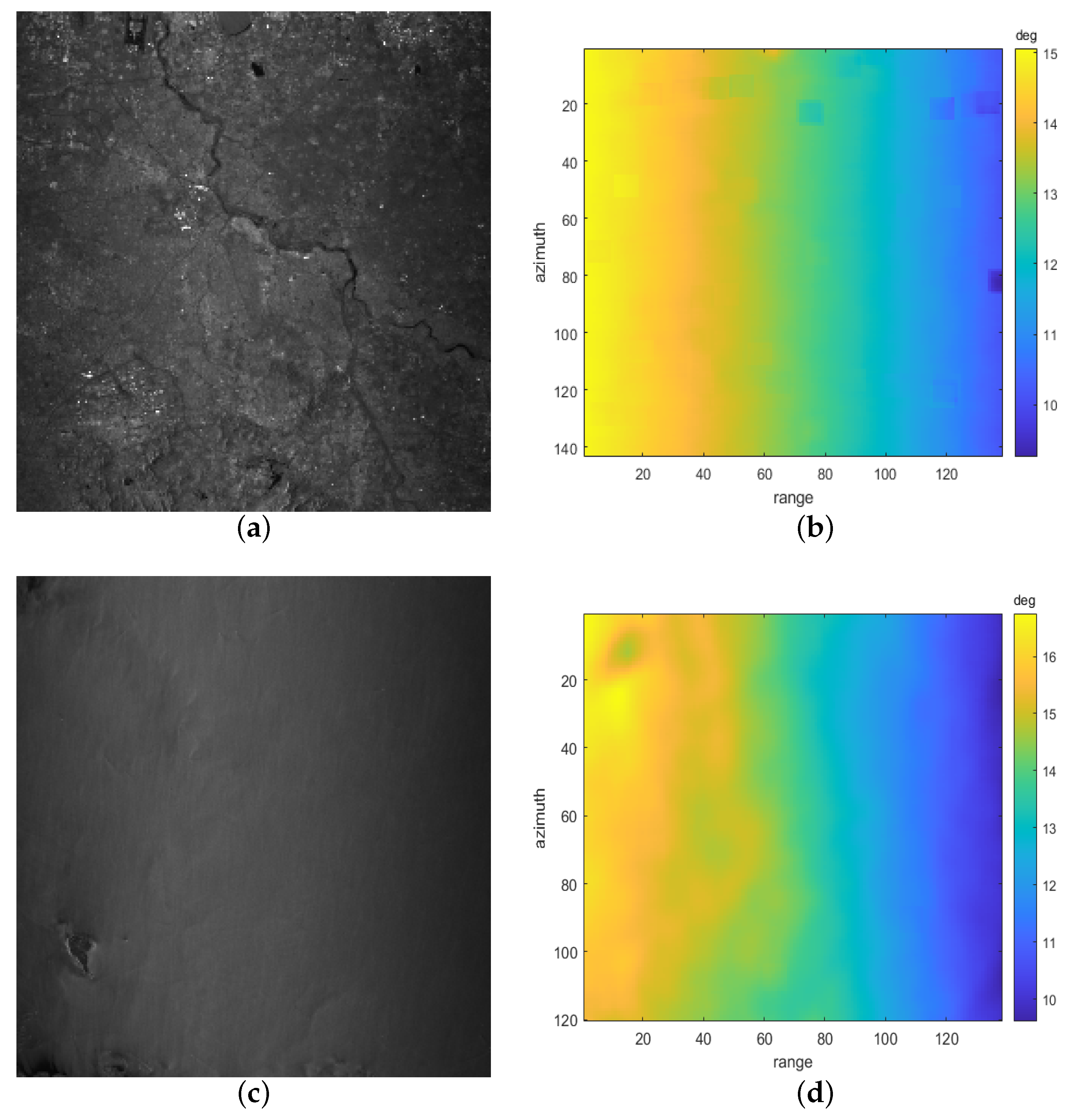 Remotesensing 13 00269 g013 Remotesensing 13 00269 g013