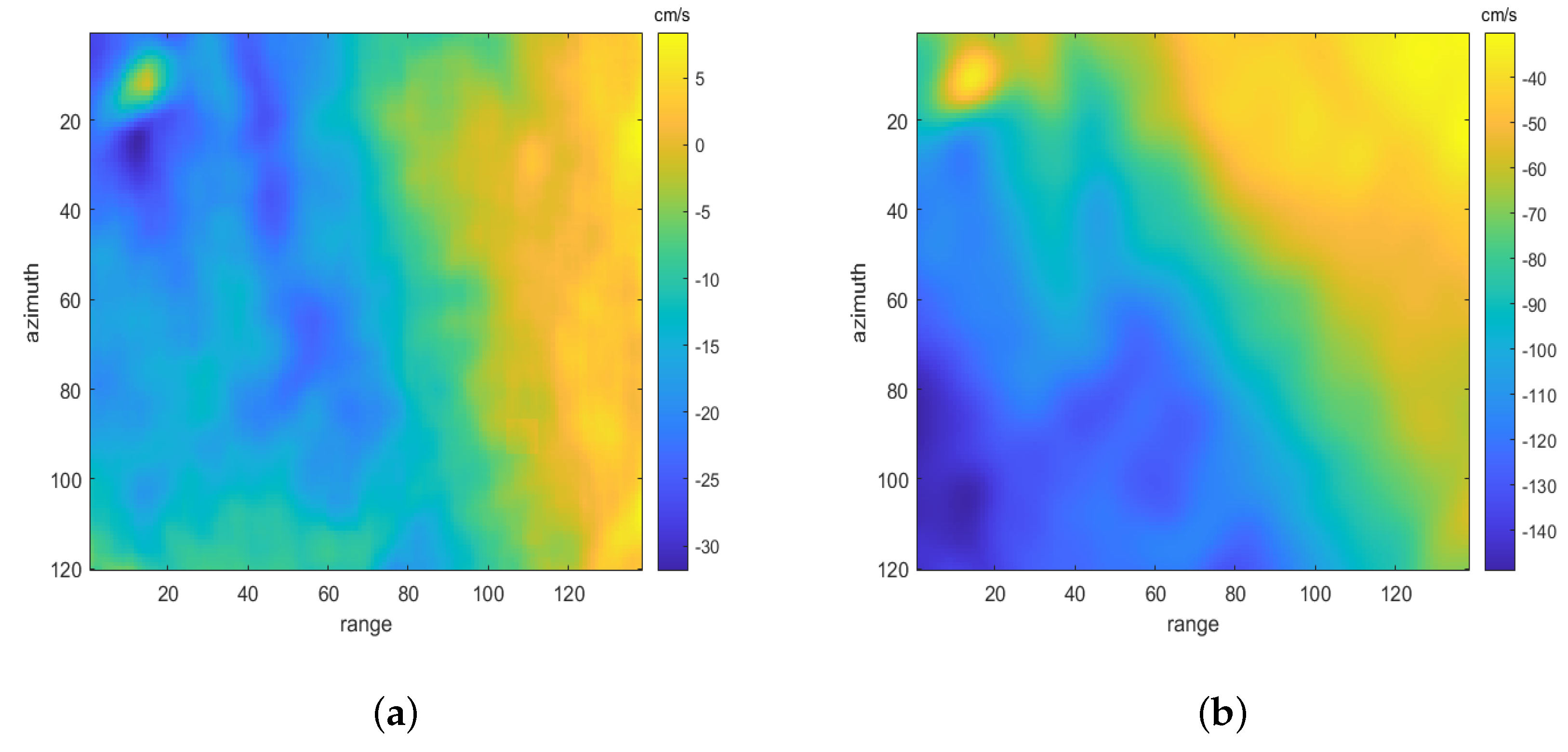 Remotesensing 13 00269 g015 Remotesensing 13 00269 g015