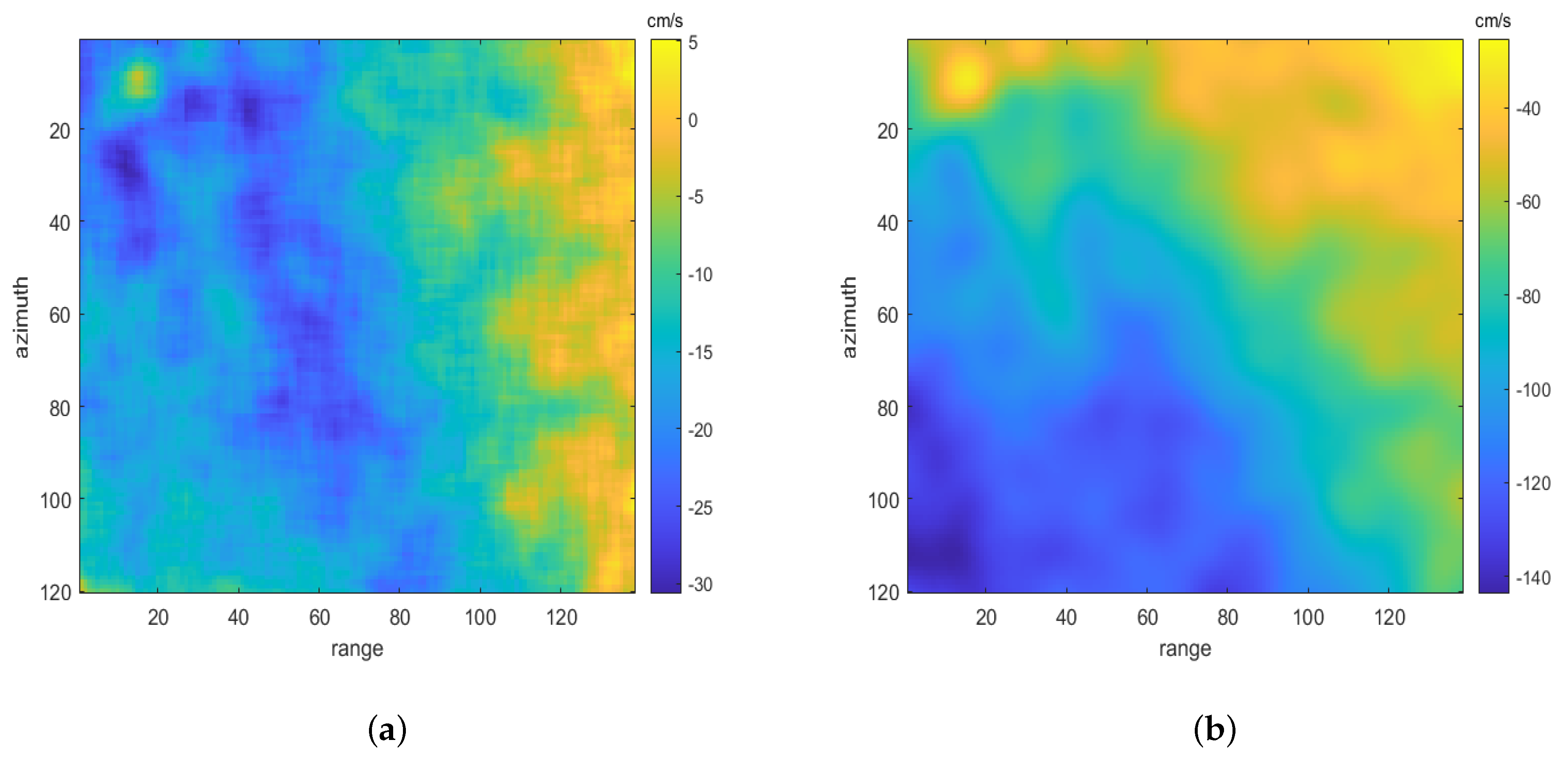 Remotesensing 13 00269 g016 Remotesensing 13 00269 g016