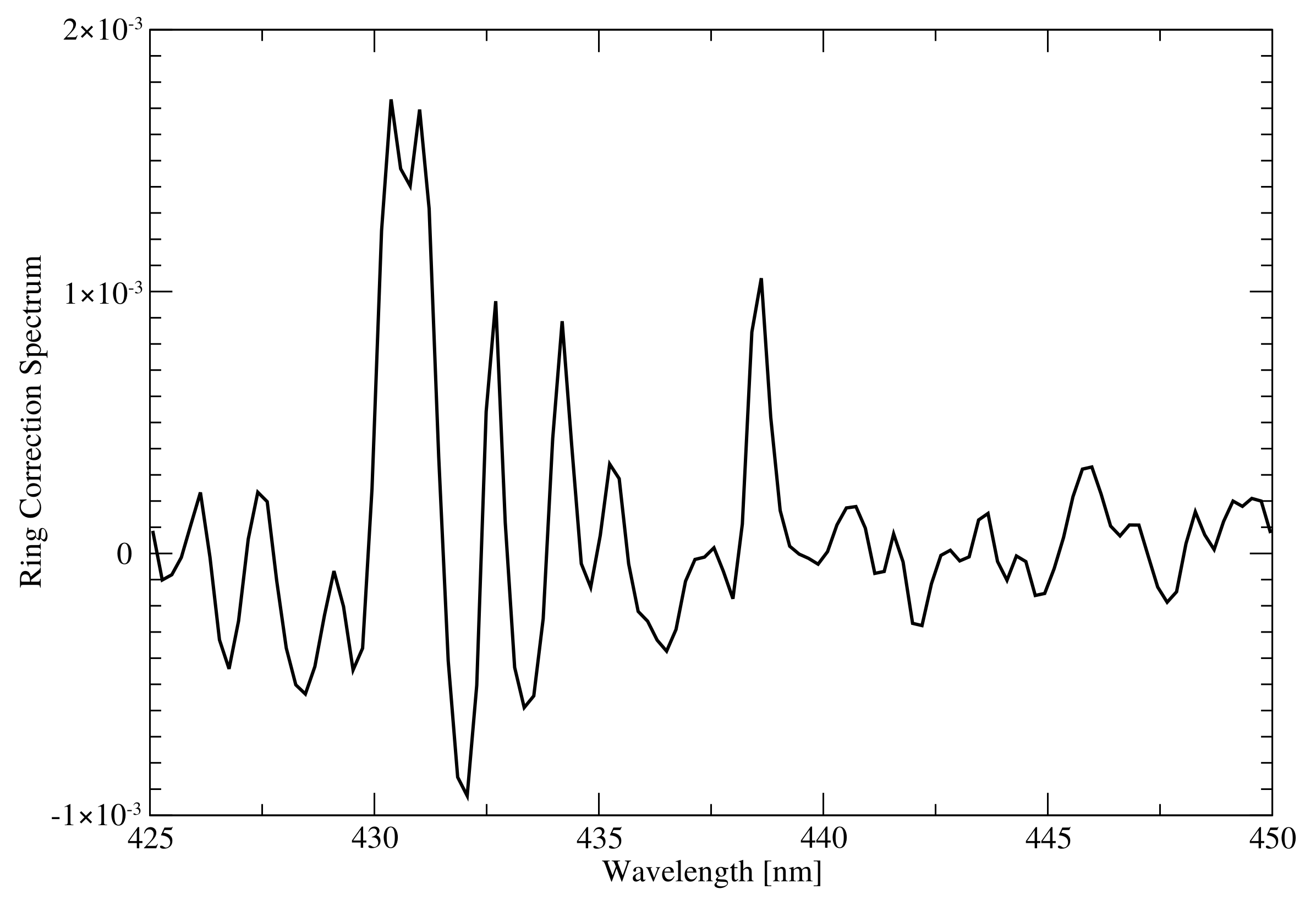 Remotesensing 13 00270 g004