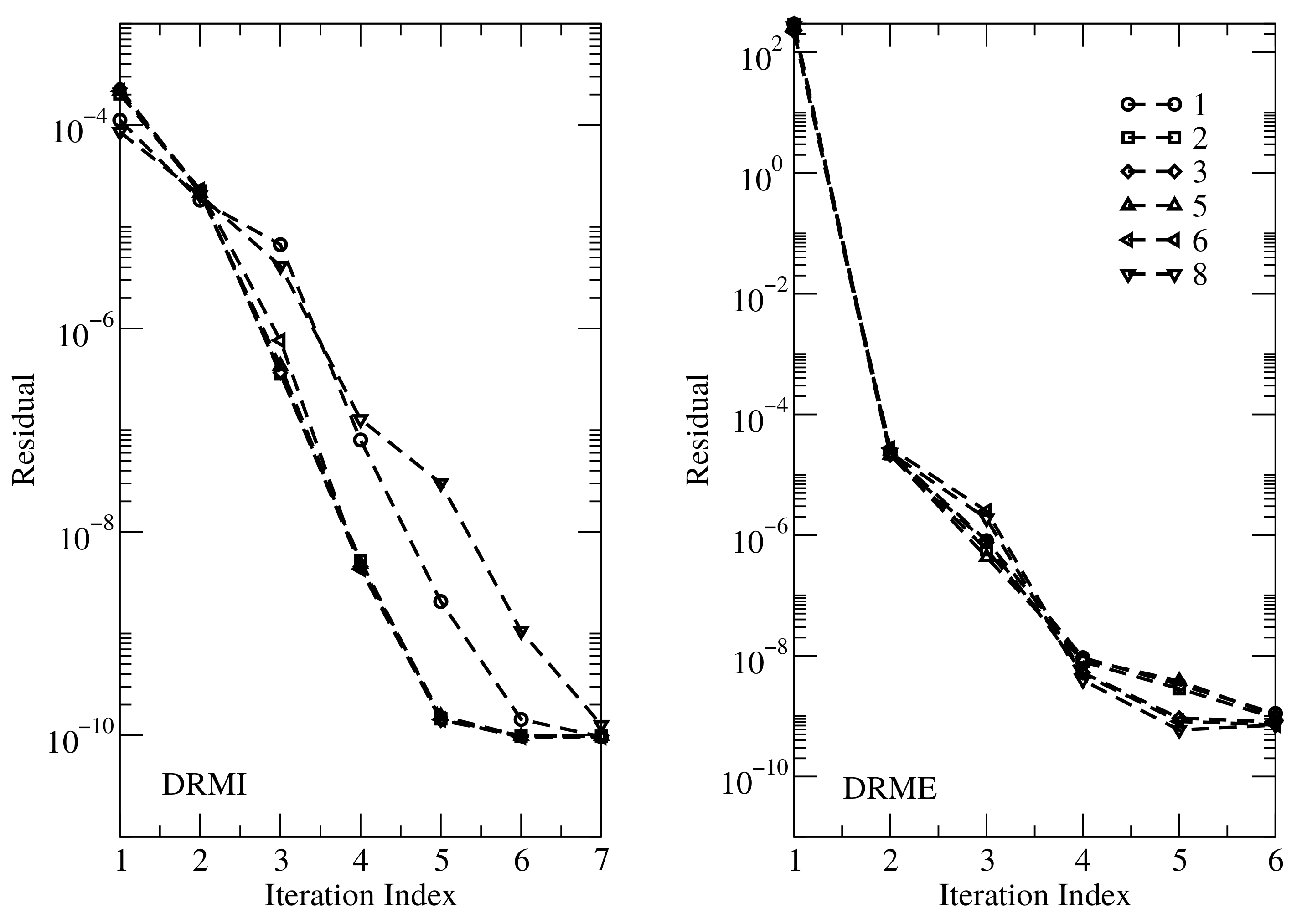 Remotesensing 13 00270 g005