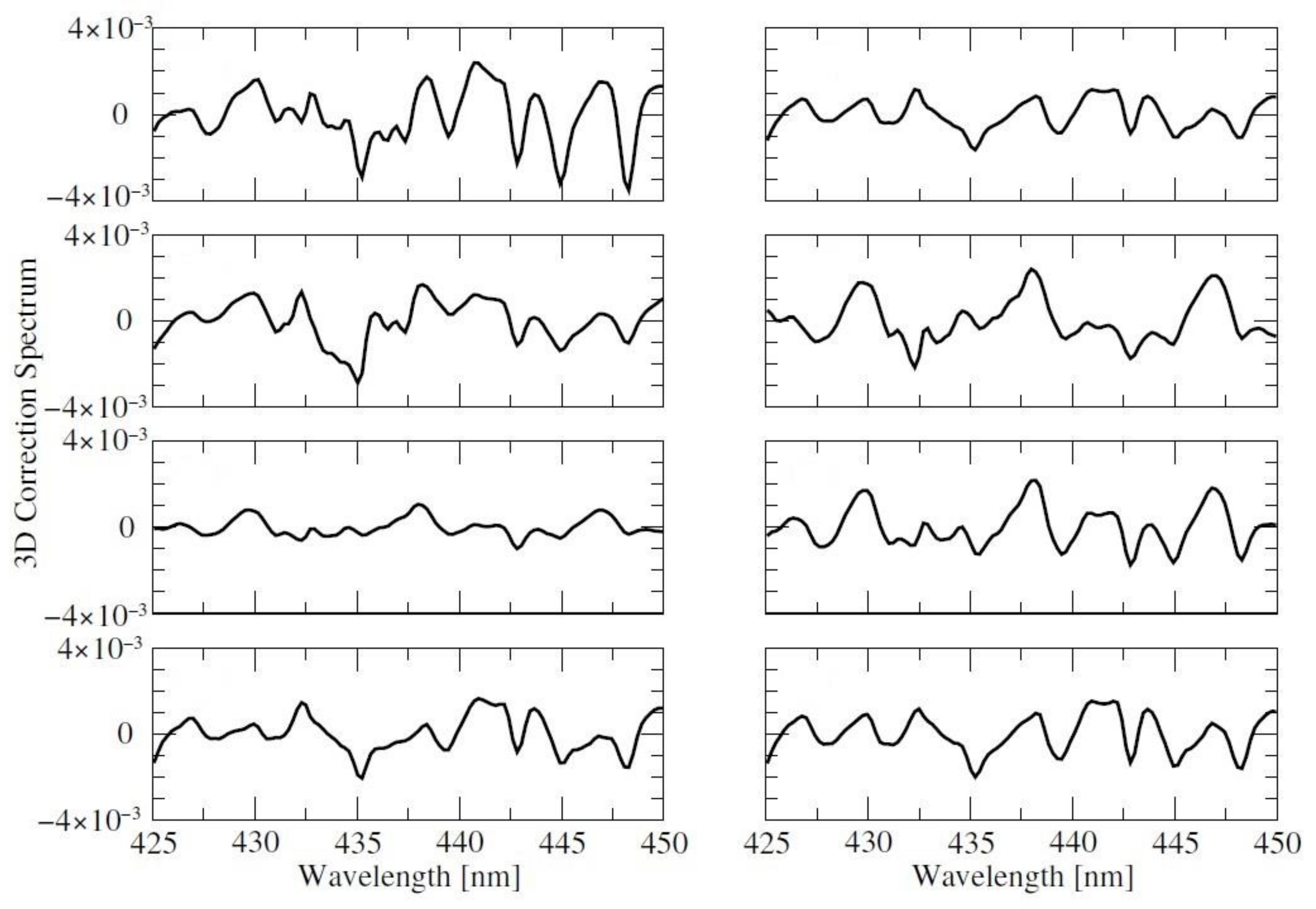 Remotesensing 13 00270 g006