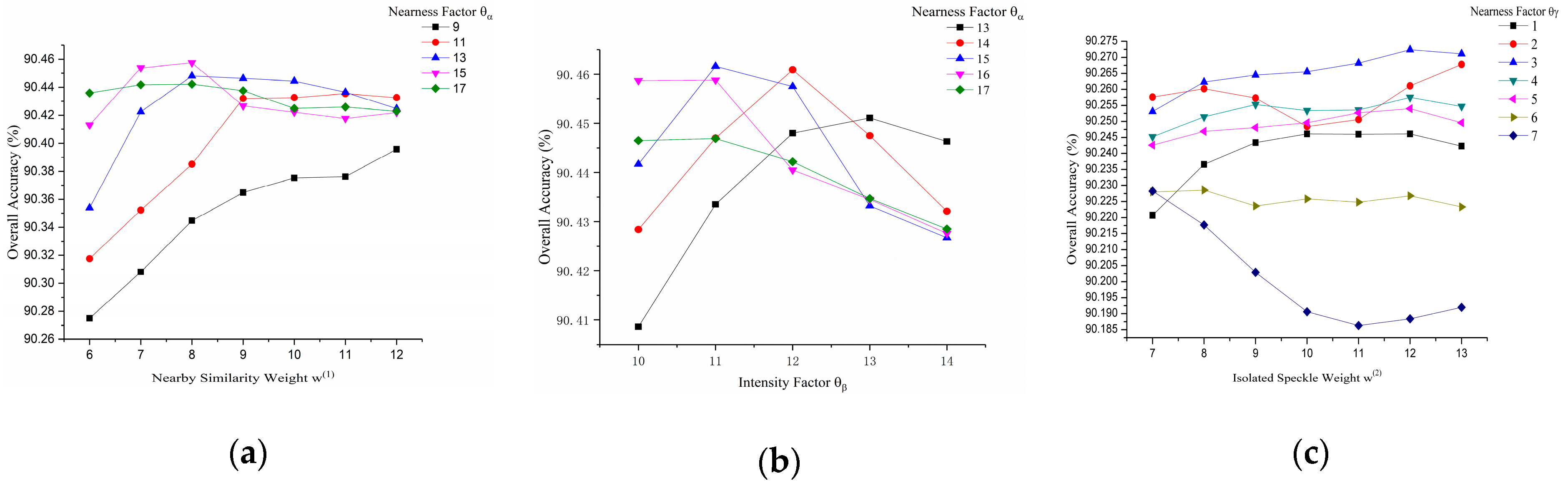 Remotesensing 13 00271 g008