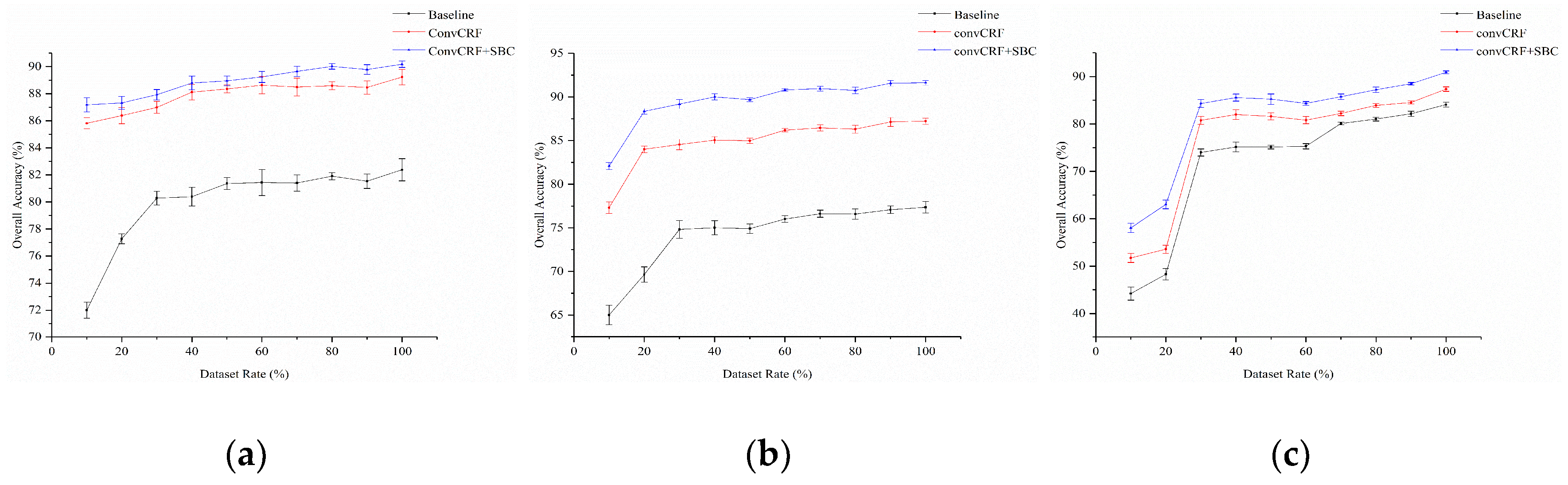 Remotesensing 13 00271 g011
