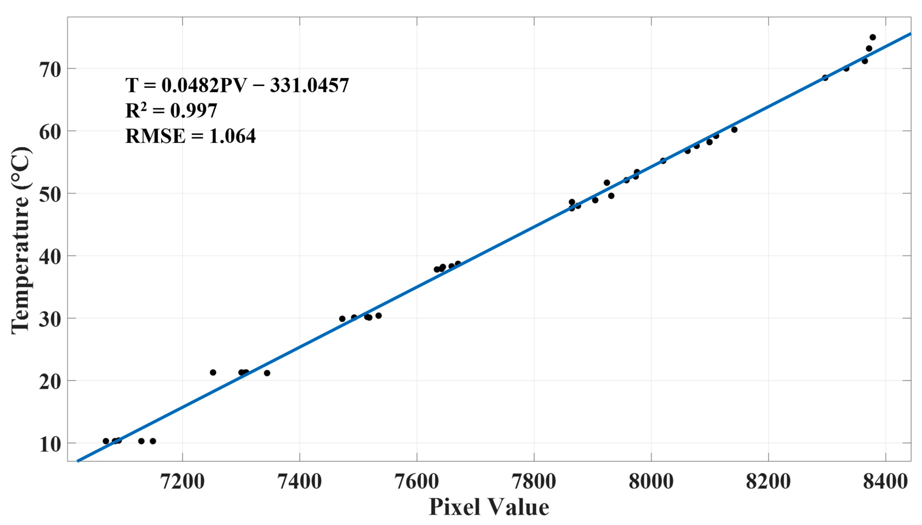 Remotesensing 13 00273 g009