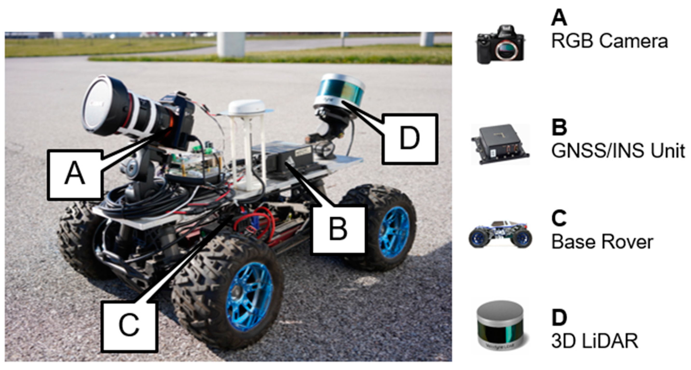 Remotesensing 13 00276 g002