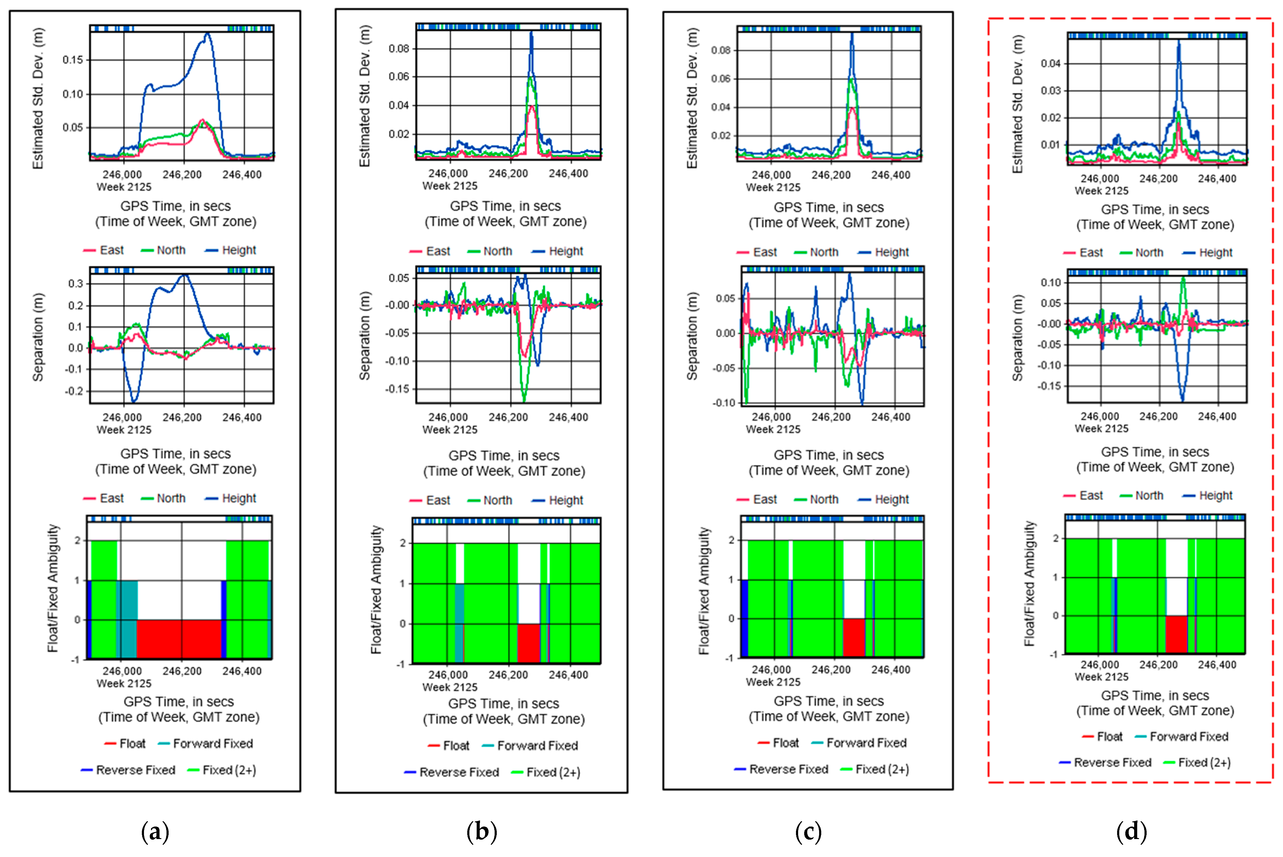 Remotesensing 13 00276 g012