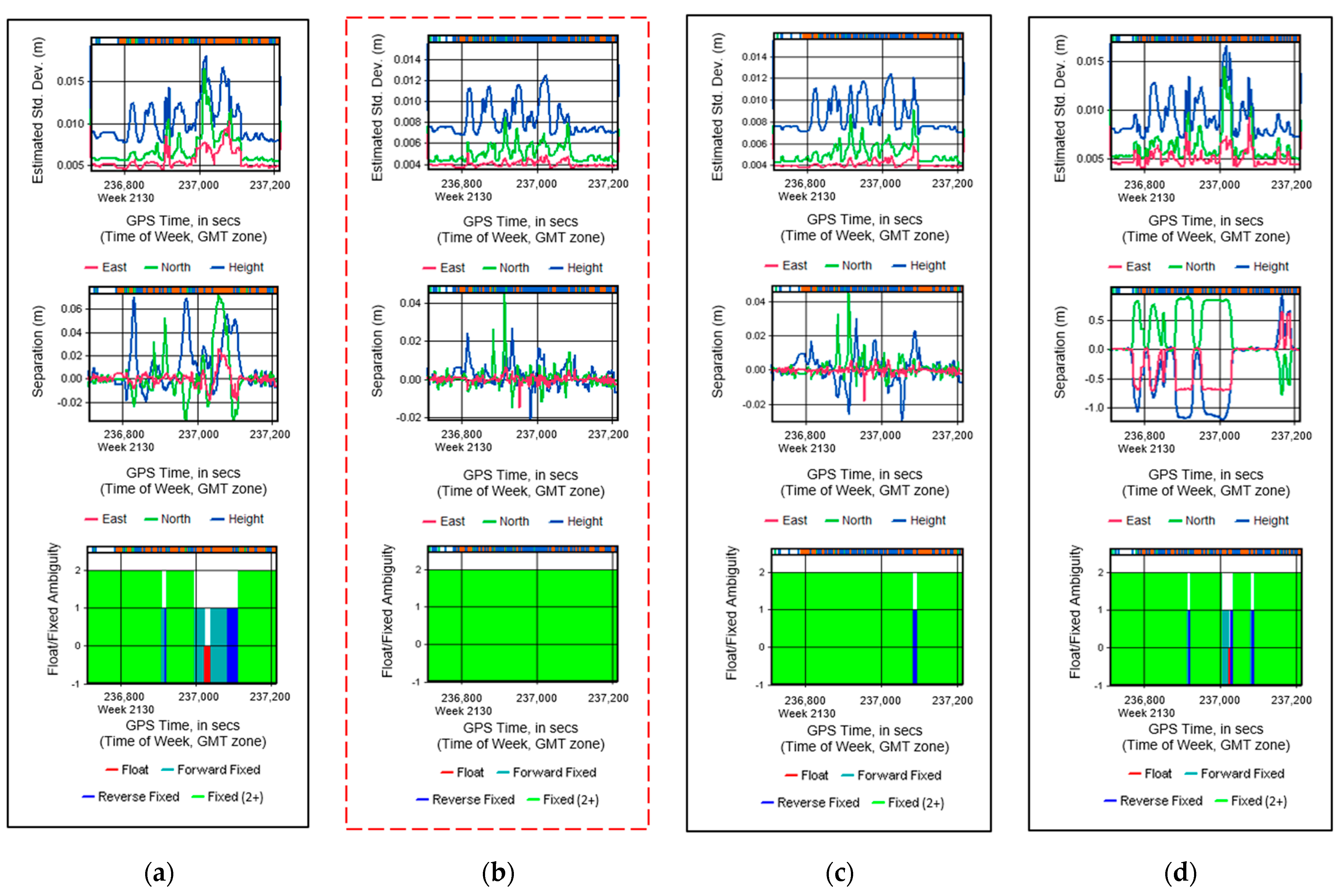 Remotesensing 13 00276 g014