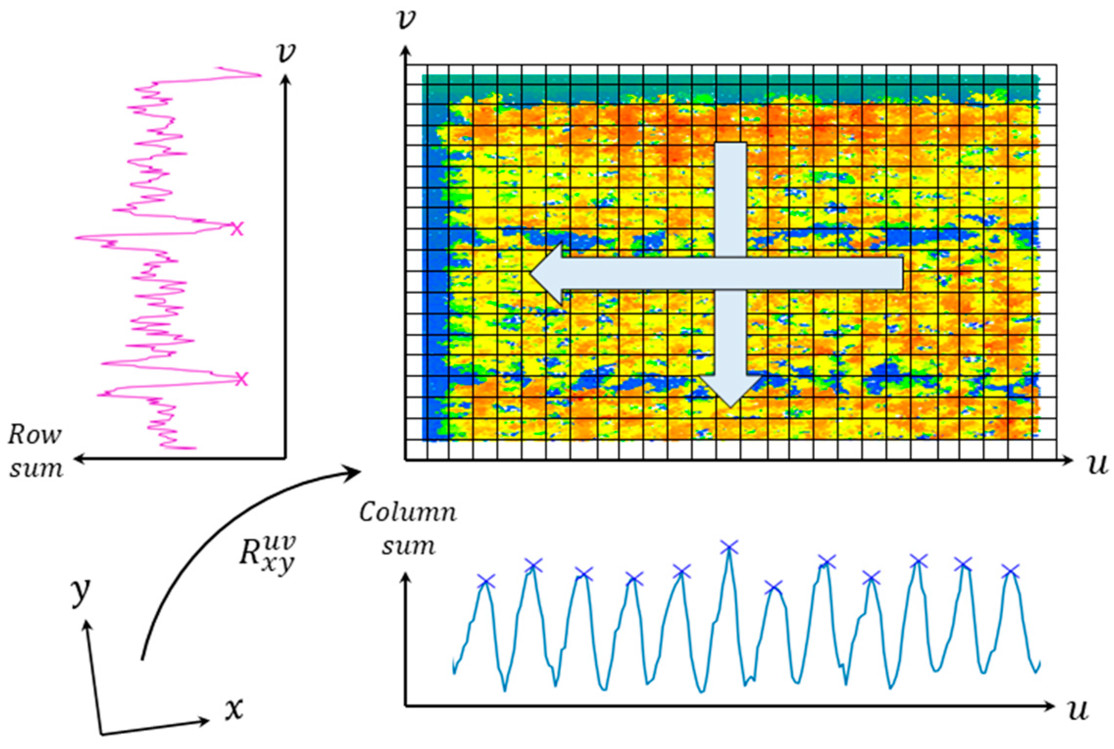 Remotesensing 13 00276 g016