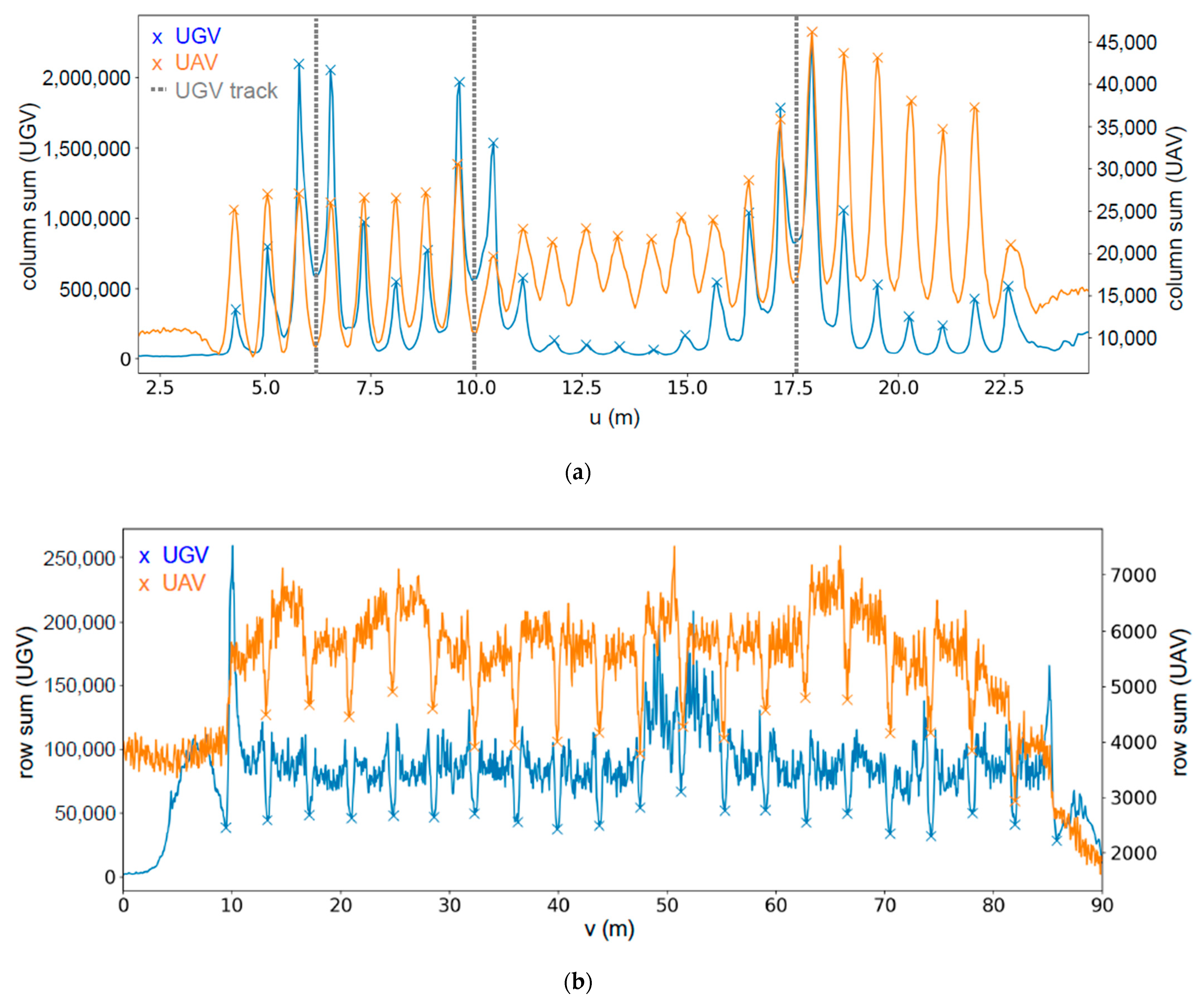 Remotesensing 13 00276 g019