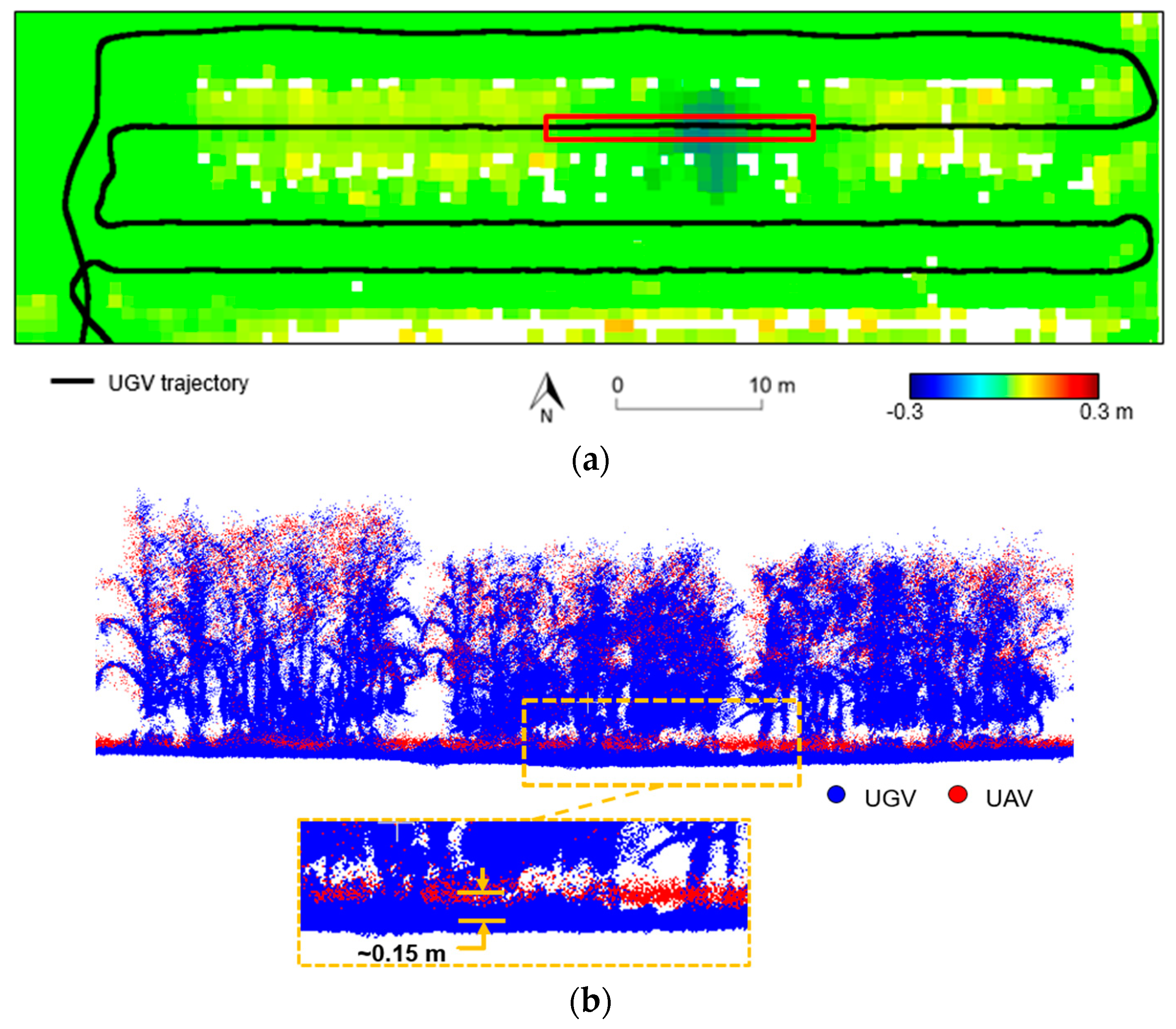 Remotesensing 13 00276 g020