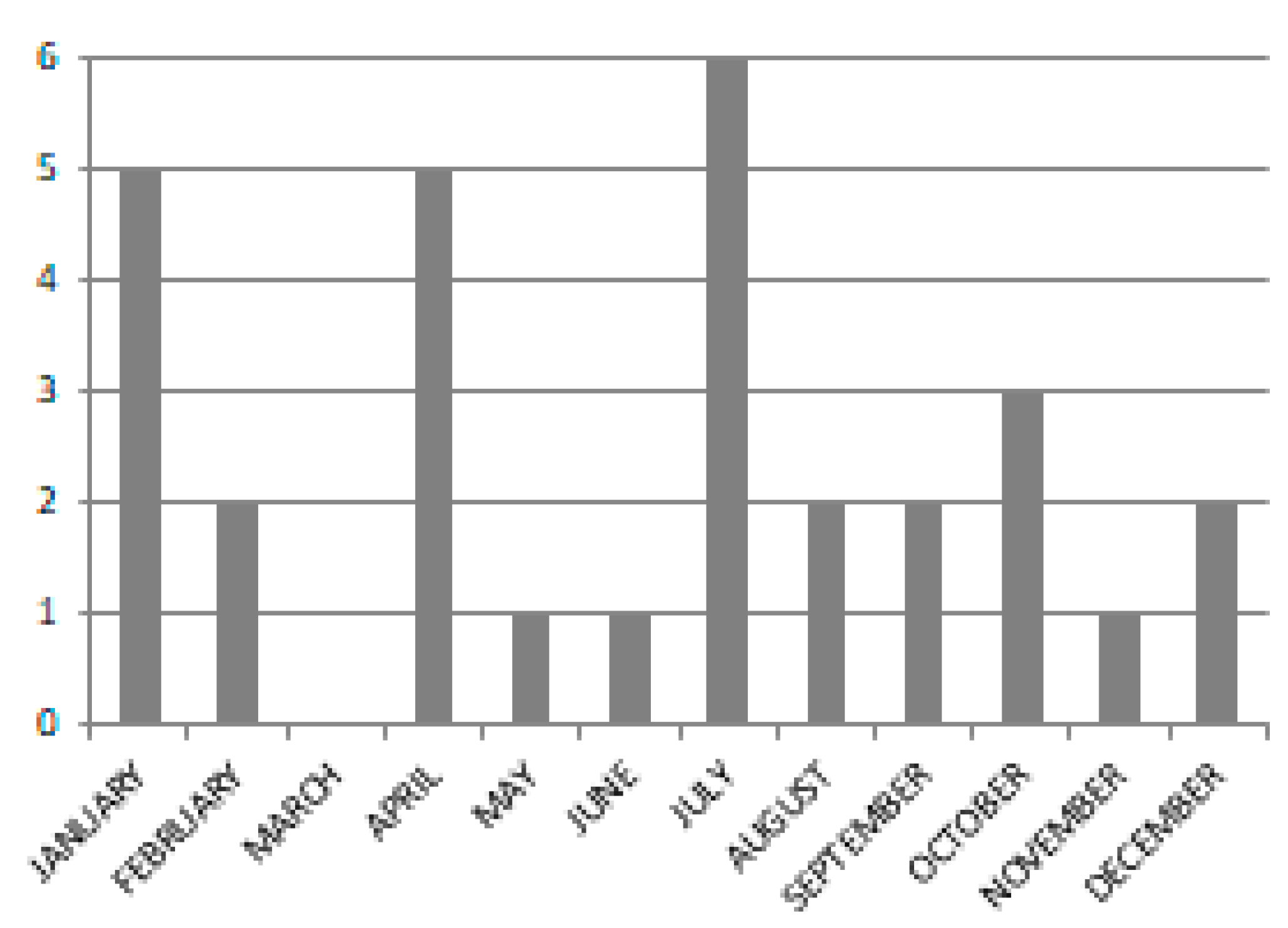 Remotesensing 13 00277 g003