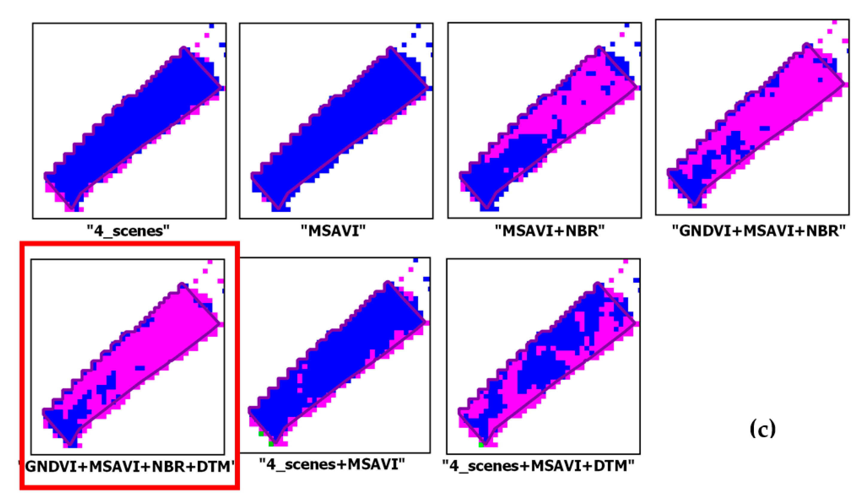 Remotesensing 13 00277 g009b