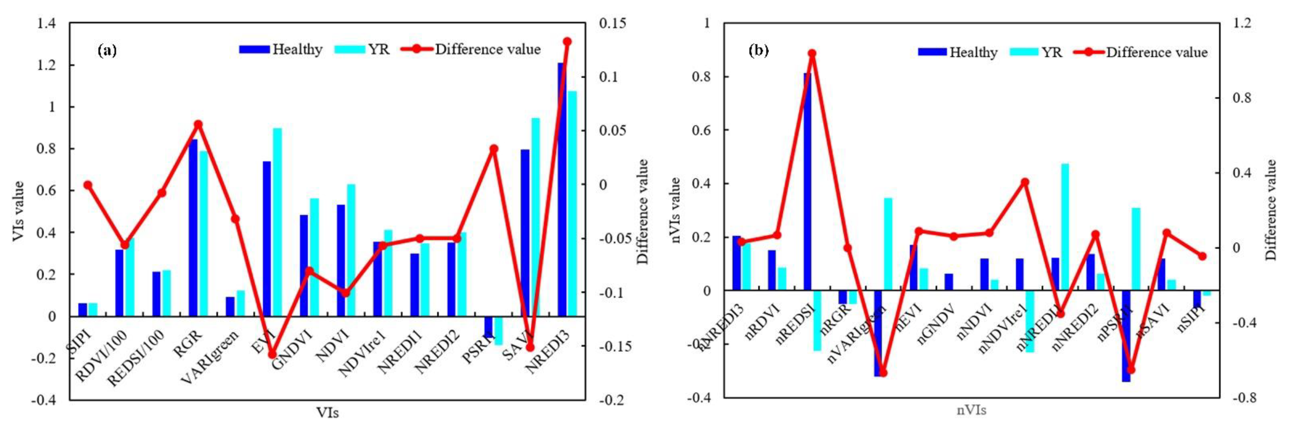 Remotesensing 13 00278 g003