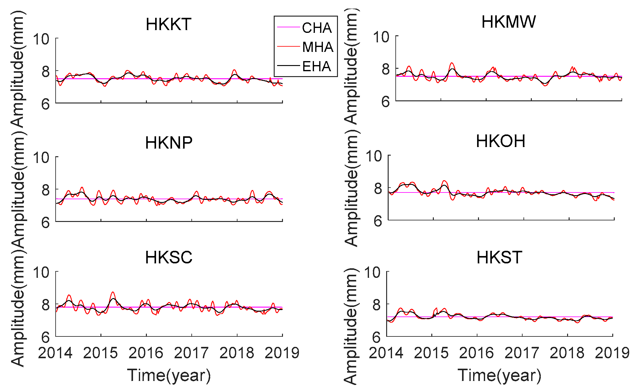 Remotesensing 13 00279 g002 Remotesensing 13 00279 g002
