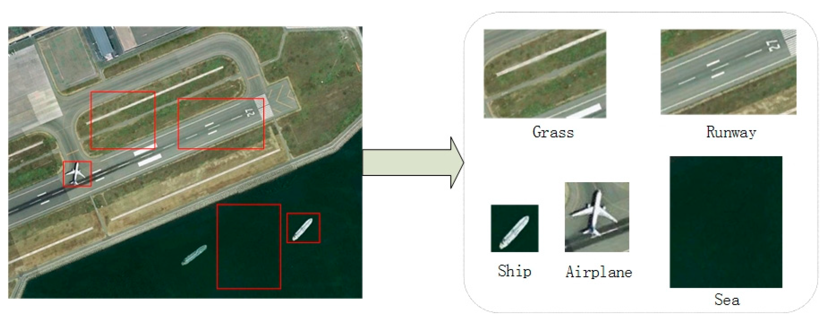 Remotesensing 13 00281 g001