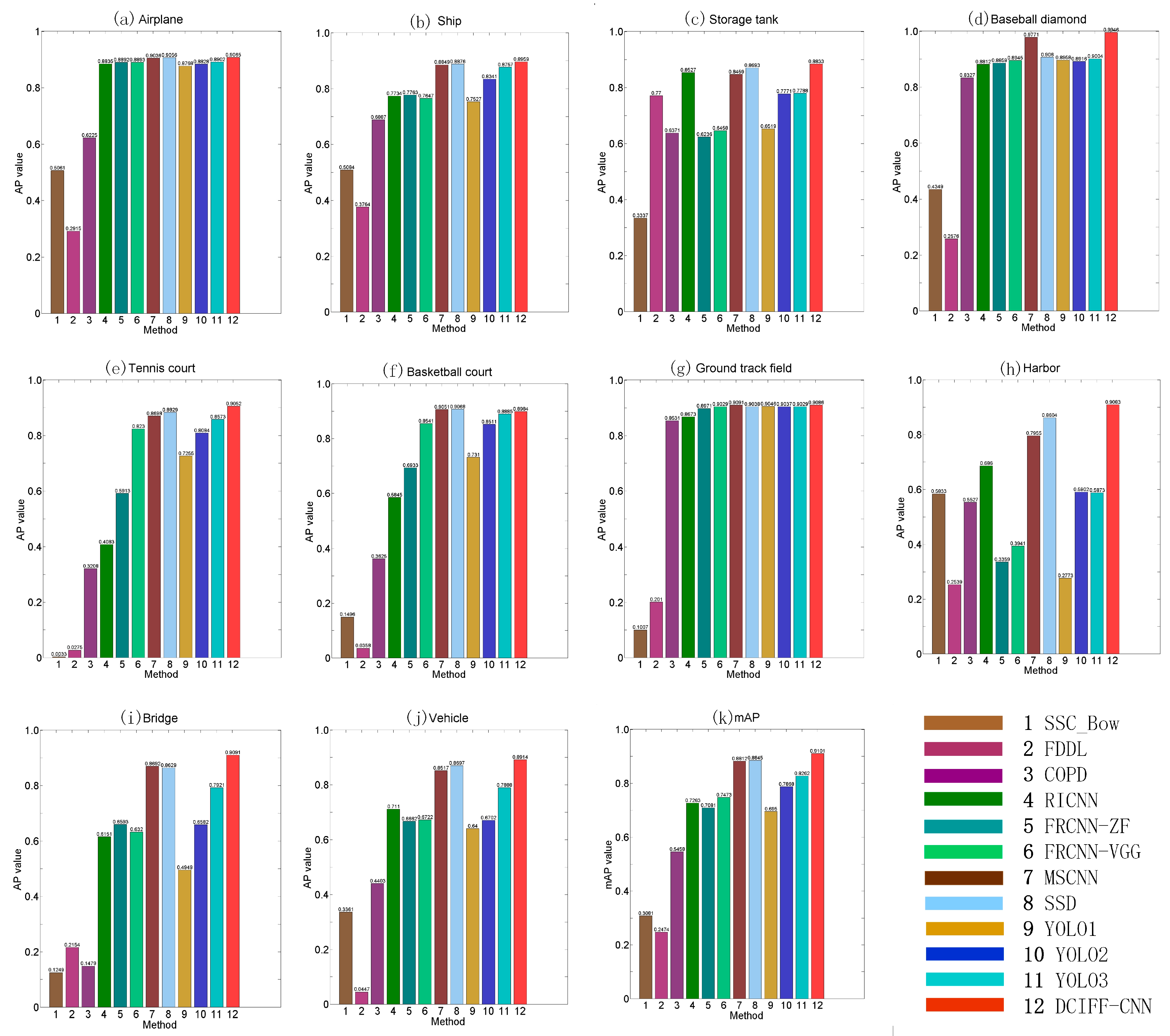 Remotesensing 13 00281 g008