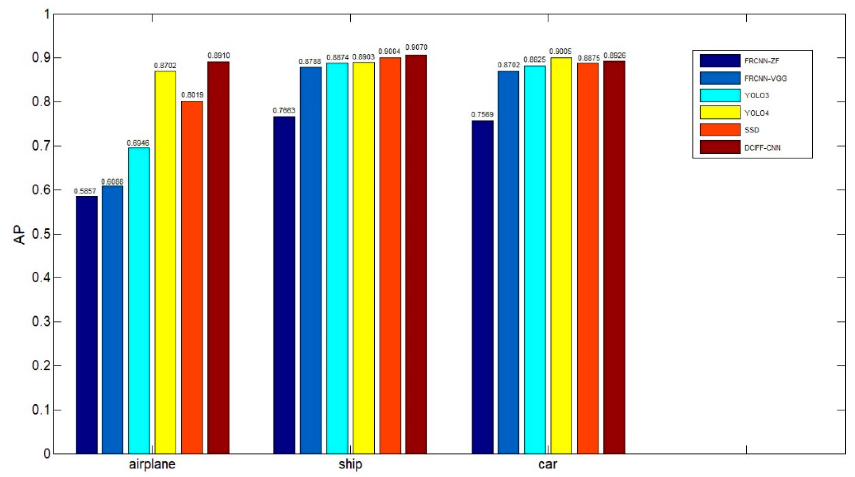 Remotesensing 13 00281 g013