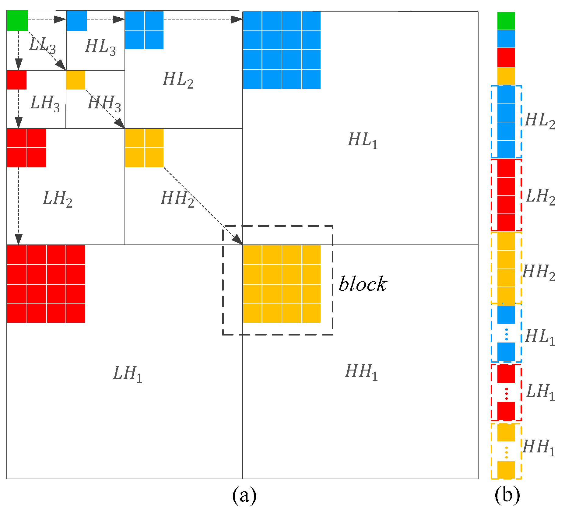 Remotesensing 13 00288 g002