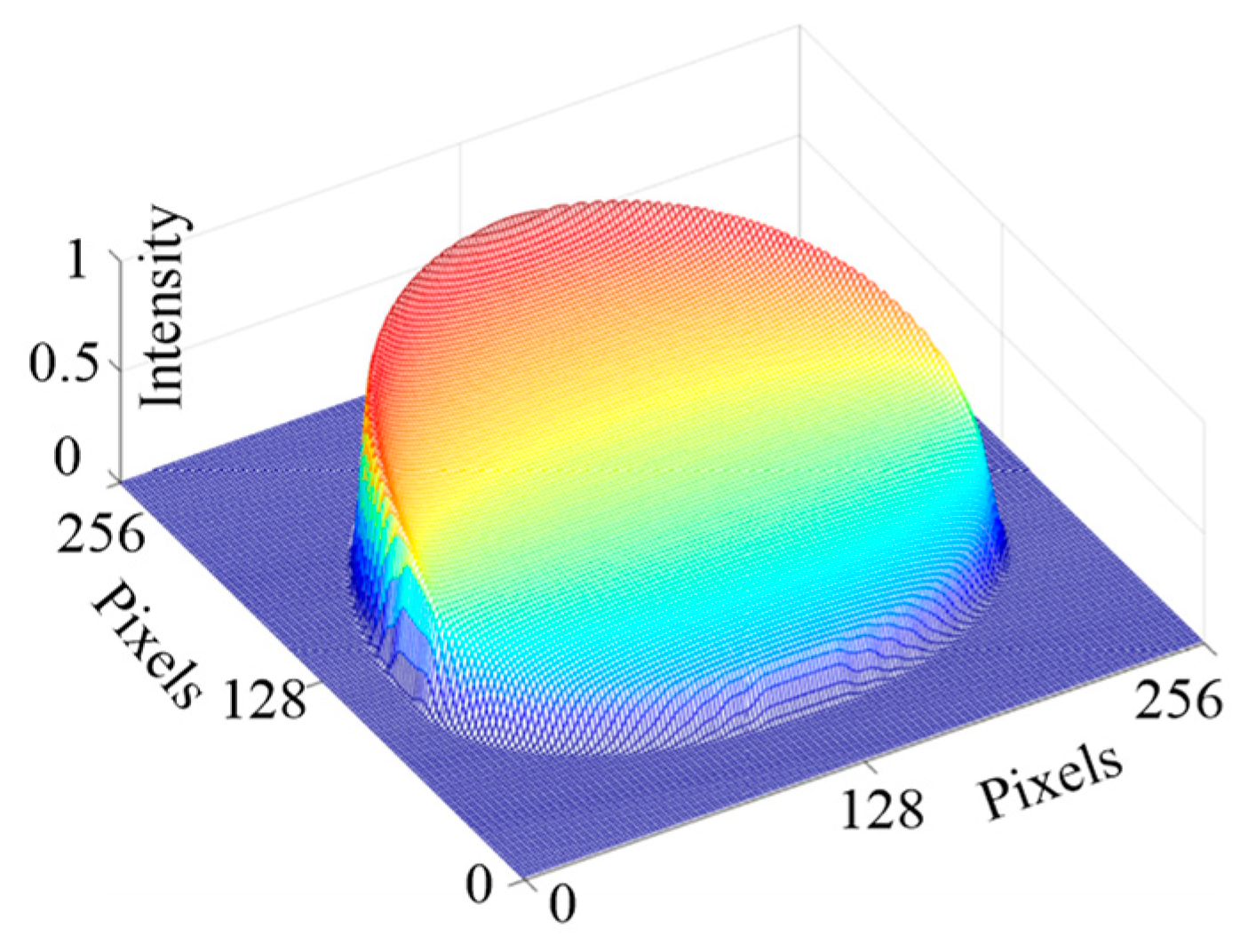 Remotesensing 13 00288 g004