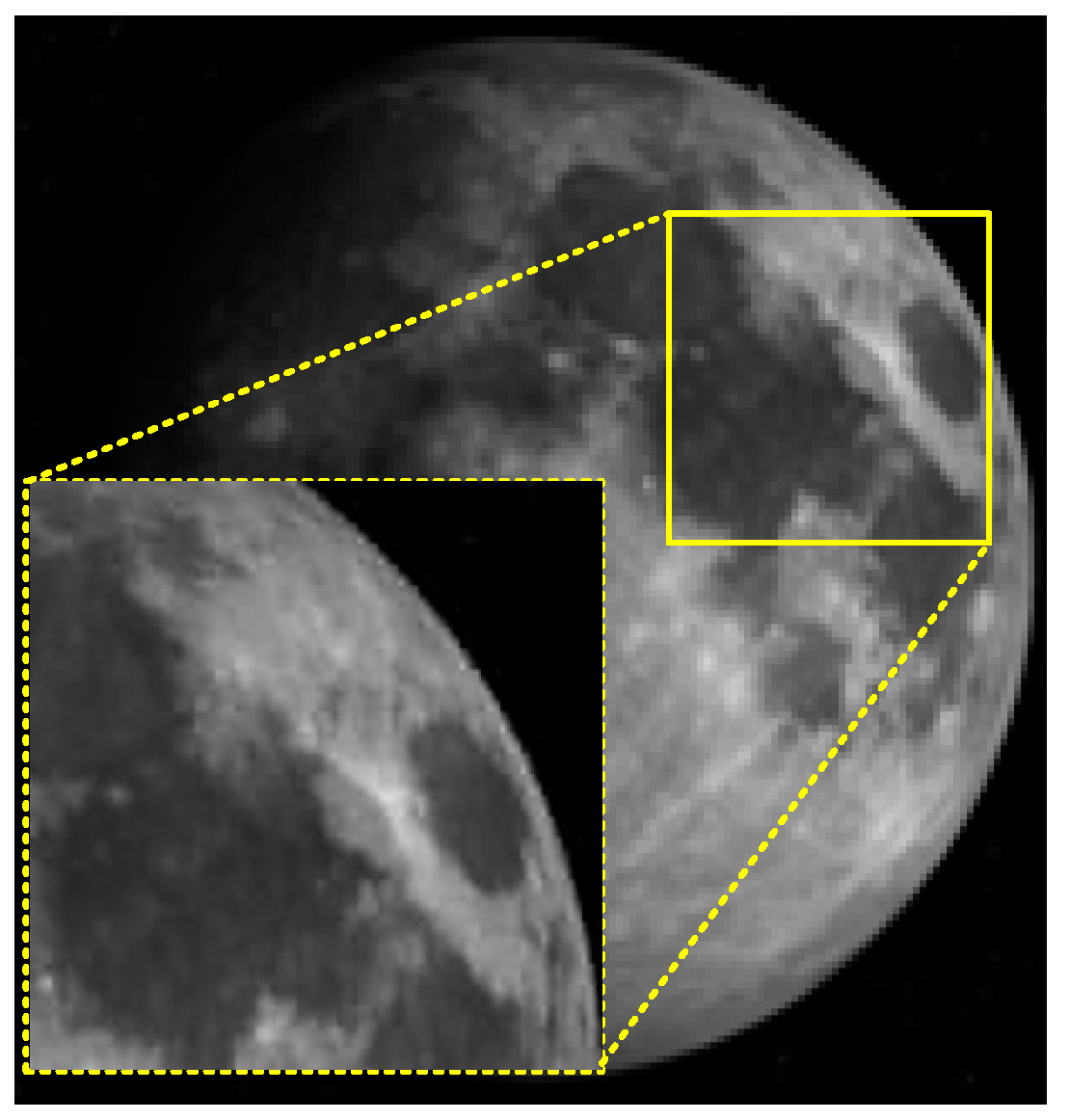 Remotesensing 13 00288 g005