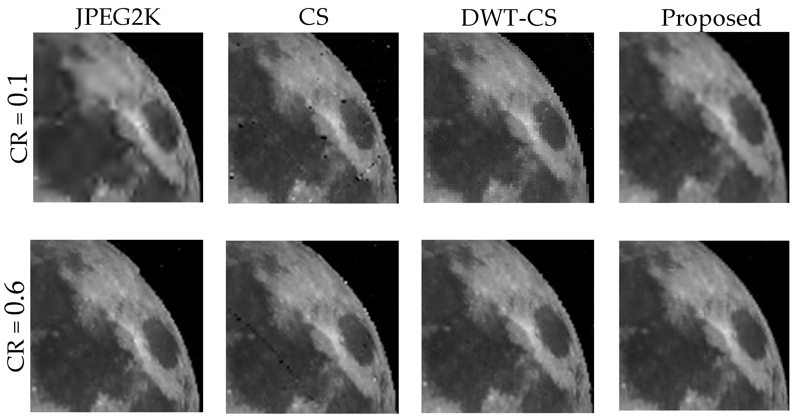 Remotesensing 13 00288 g006