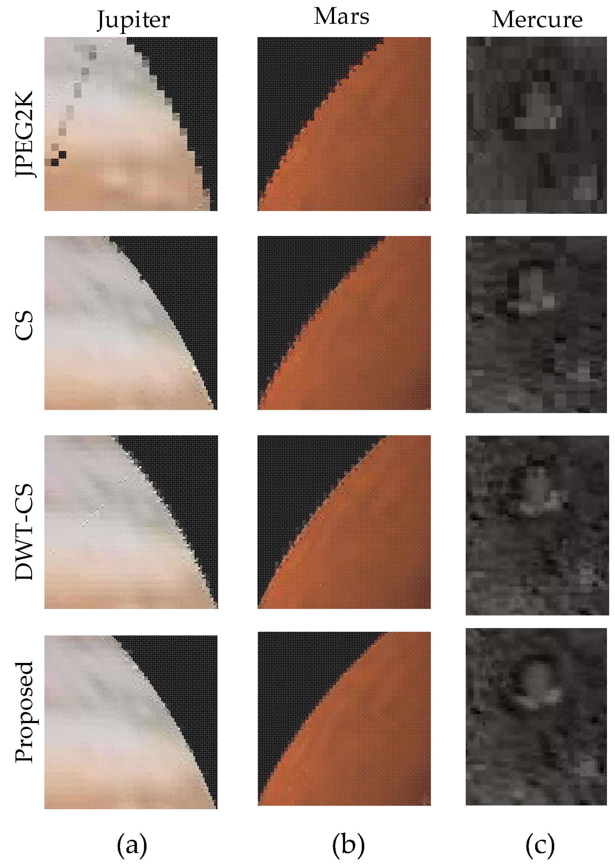 Remotesensing 13 00288 g009