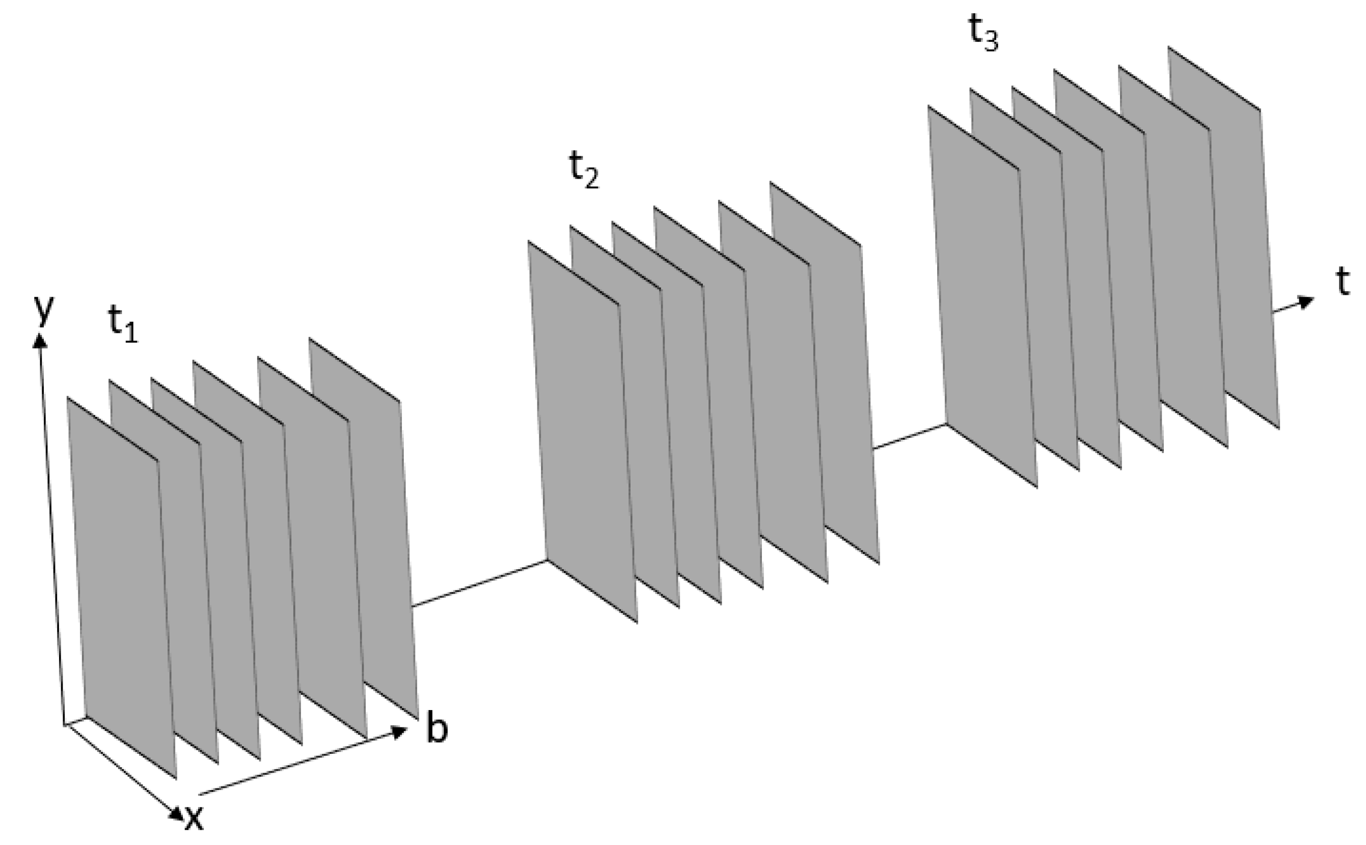 Remotesensing 13 00289 g001
