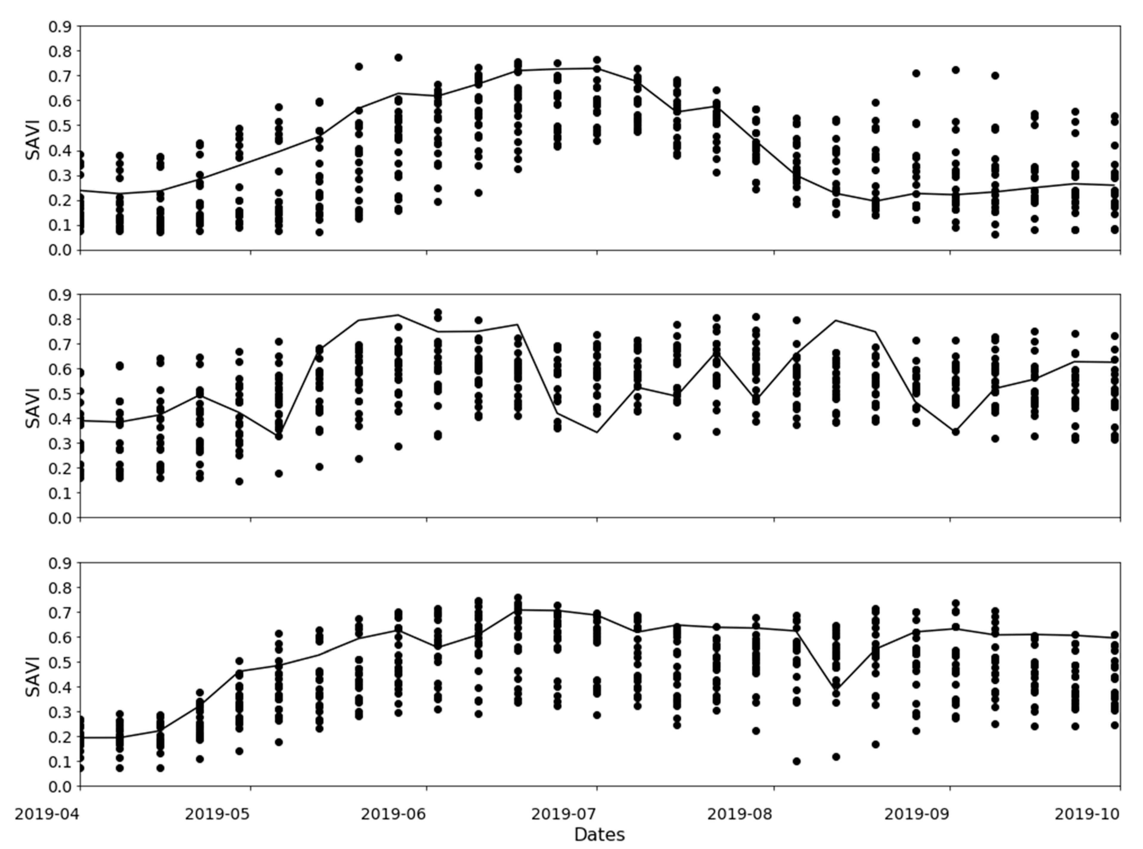 Remotesensing 13 00289 g003