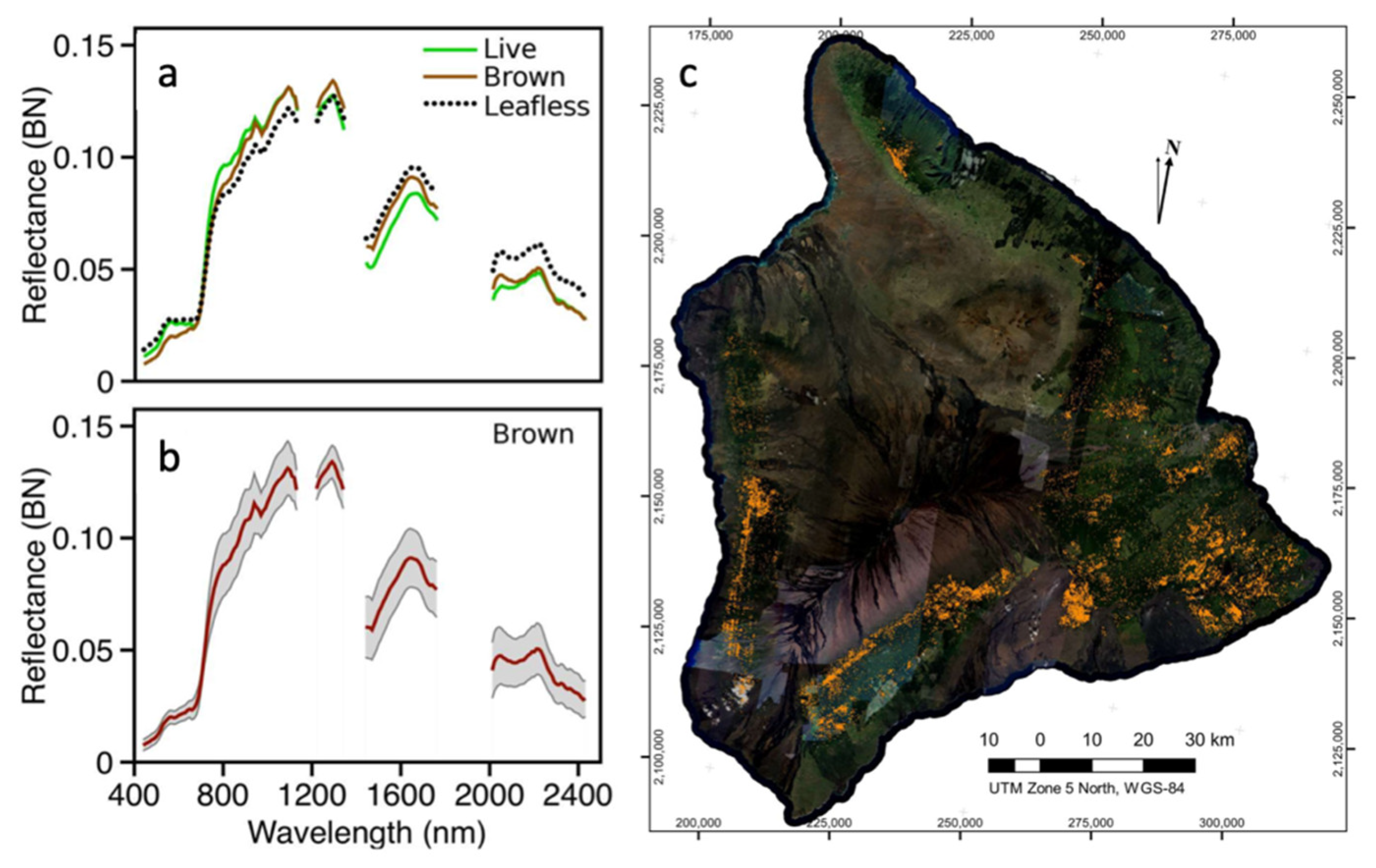 Remotesensing 13 00292 g003