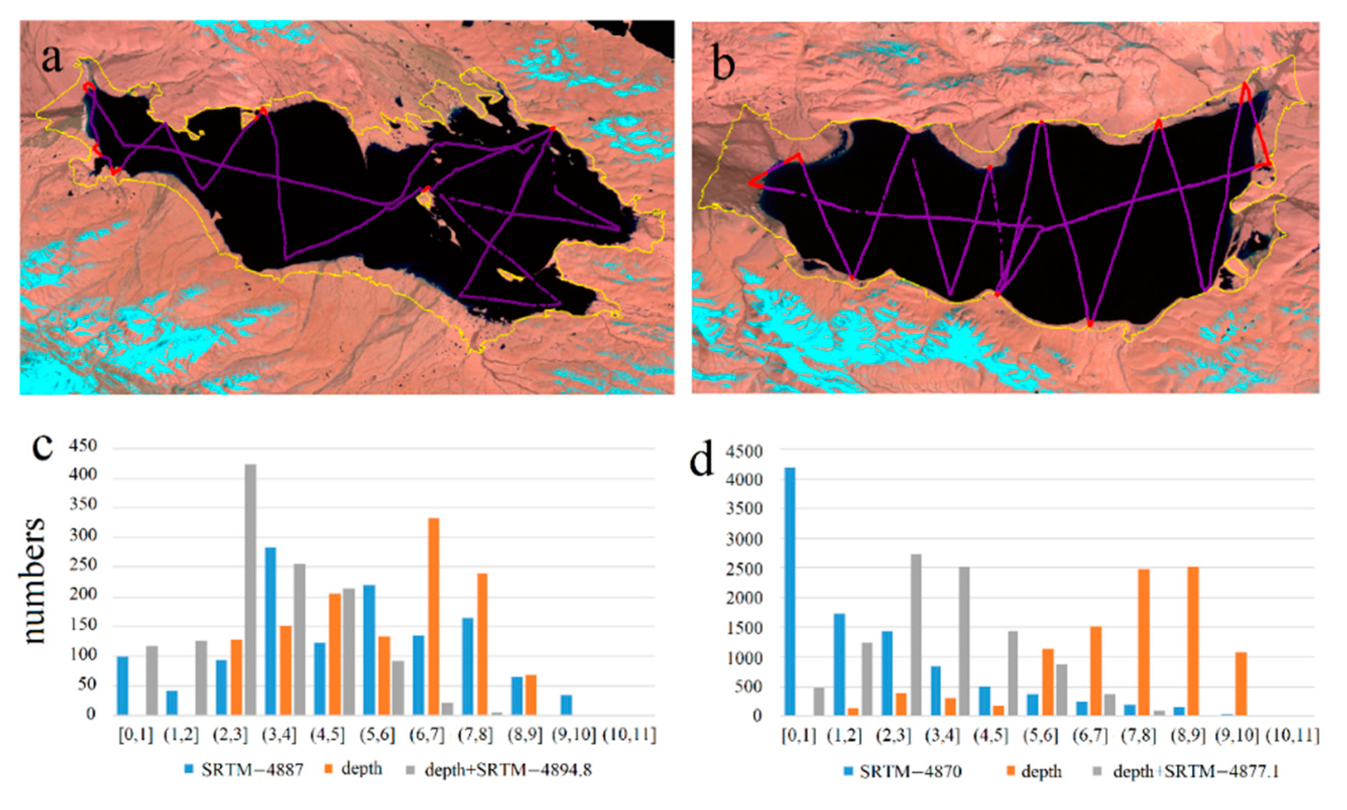 Remotesensing 13 00293 g003
