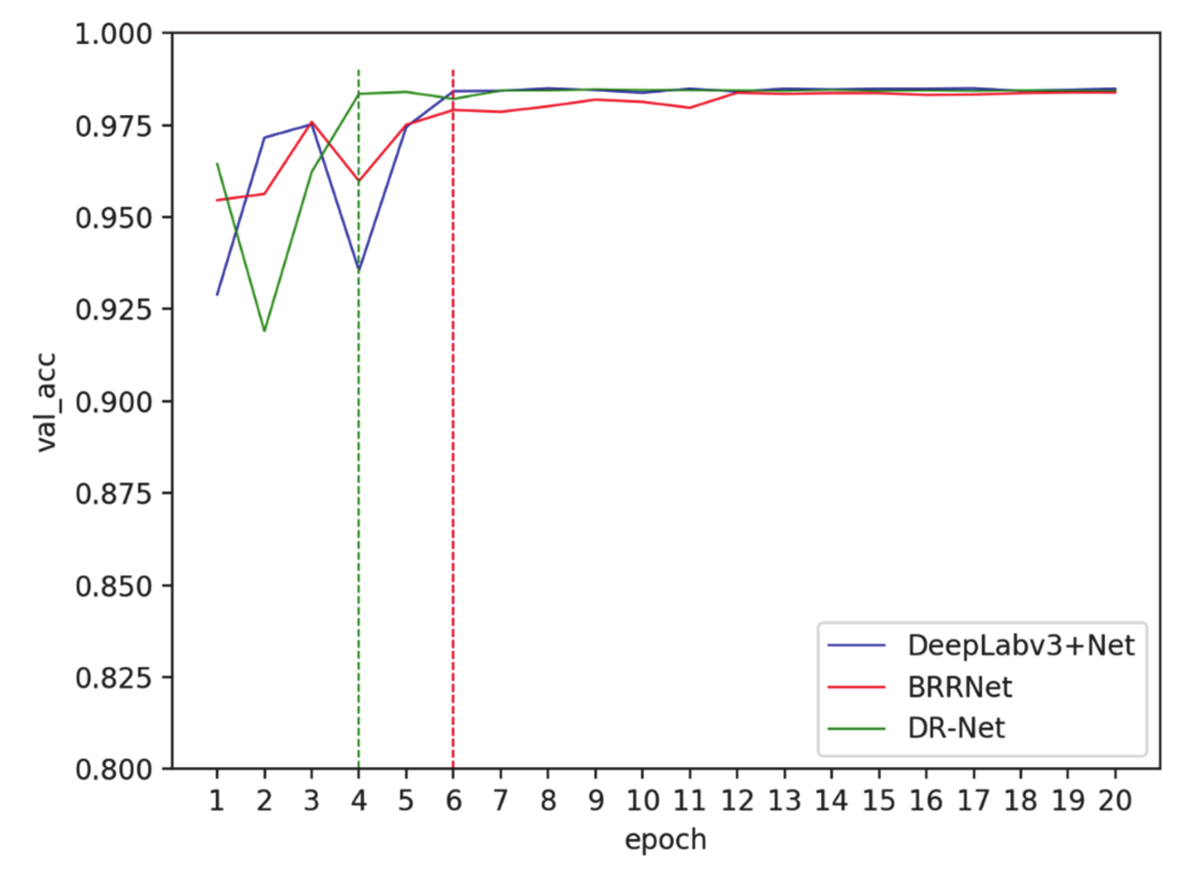 Remotesensing 13 00294 g007