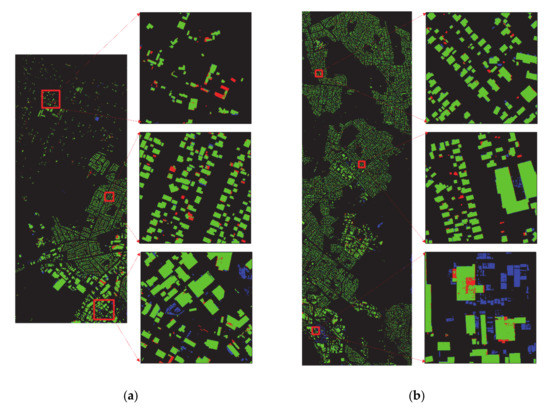 Remotesensing 13 00294 g0a1