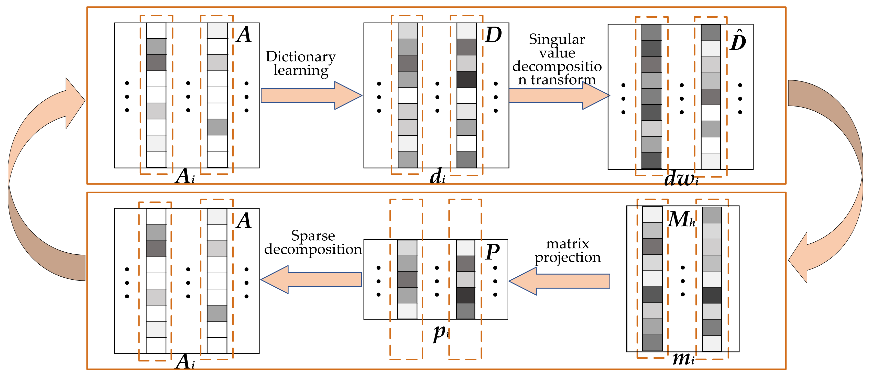 Remotesensing 13 00295 g002